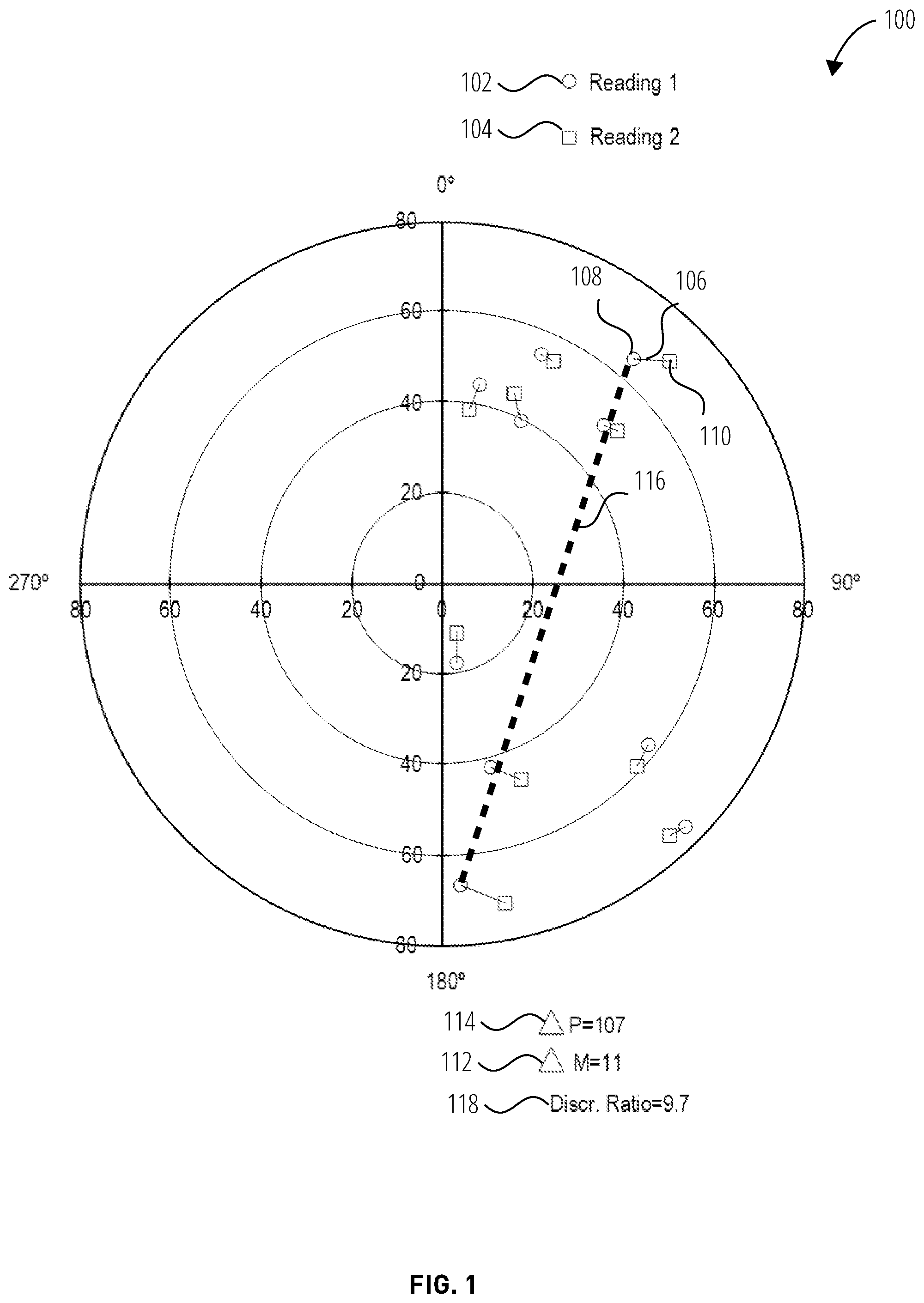 Patent US11781932 — Product imbalance analysis methods and related systems and apparatuses — Figure 1