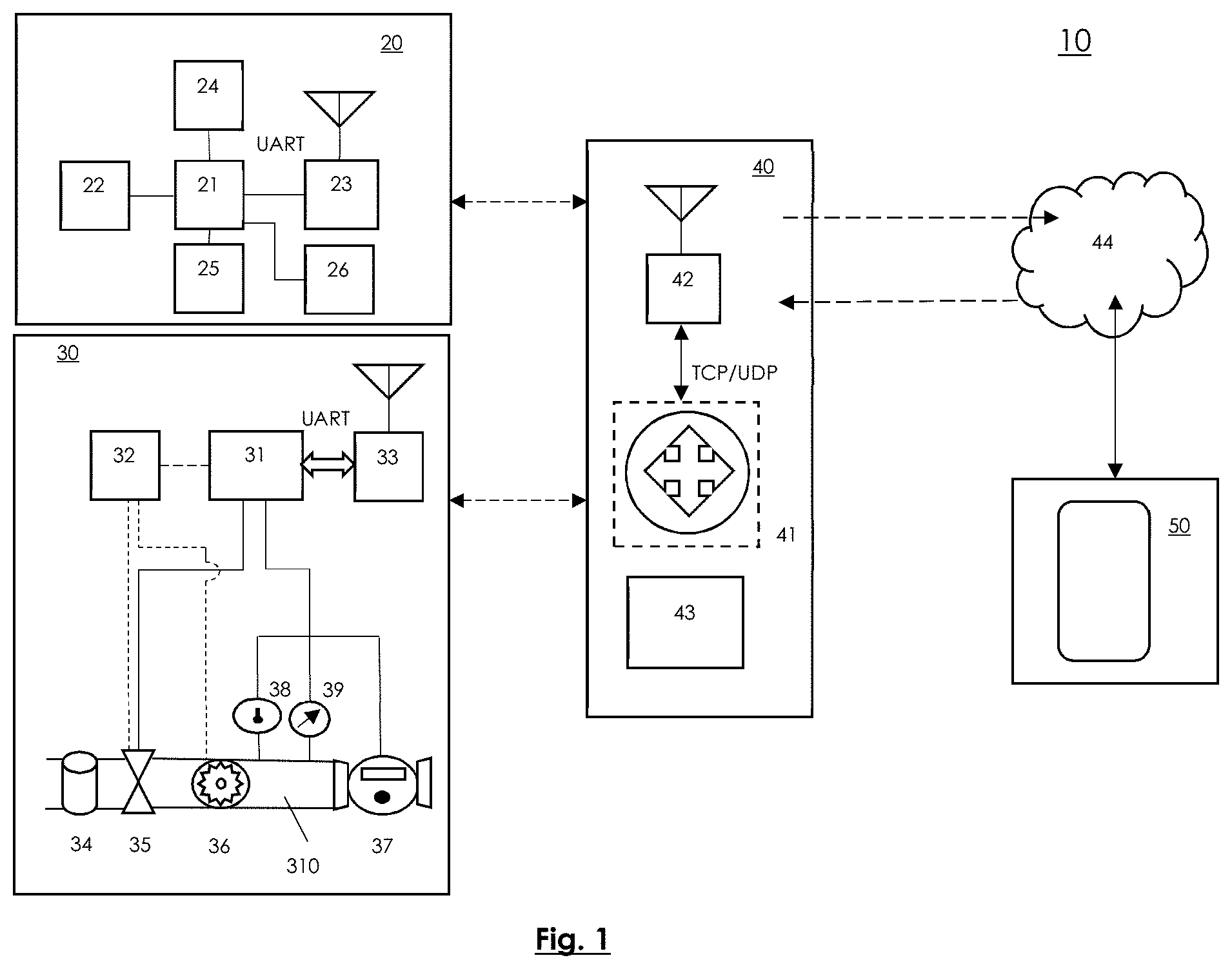 Patent US11781940 — Fluid control system — Figure 1
