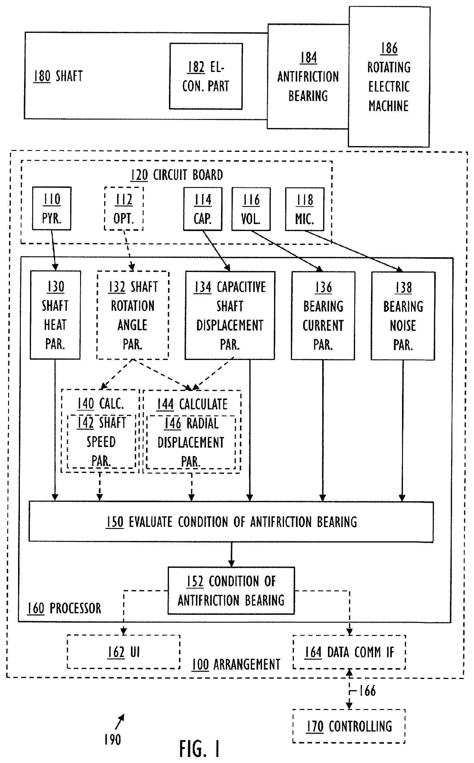 Patent US11781943 — Arrangement for monitoring antifriction bearing of rotating shaft of rotating electric machine — Figure 1