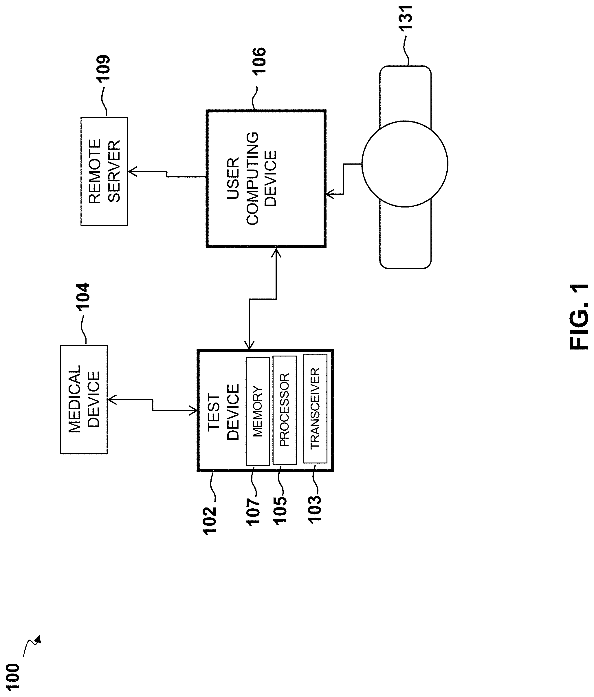 Patent US11781946 — Systems and methods of parallel testing of medical devices — Figure 1
