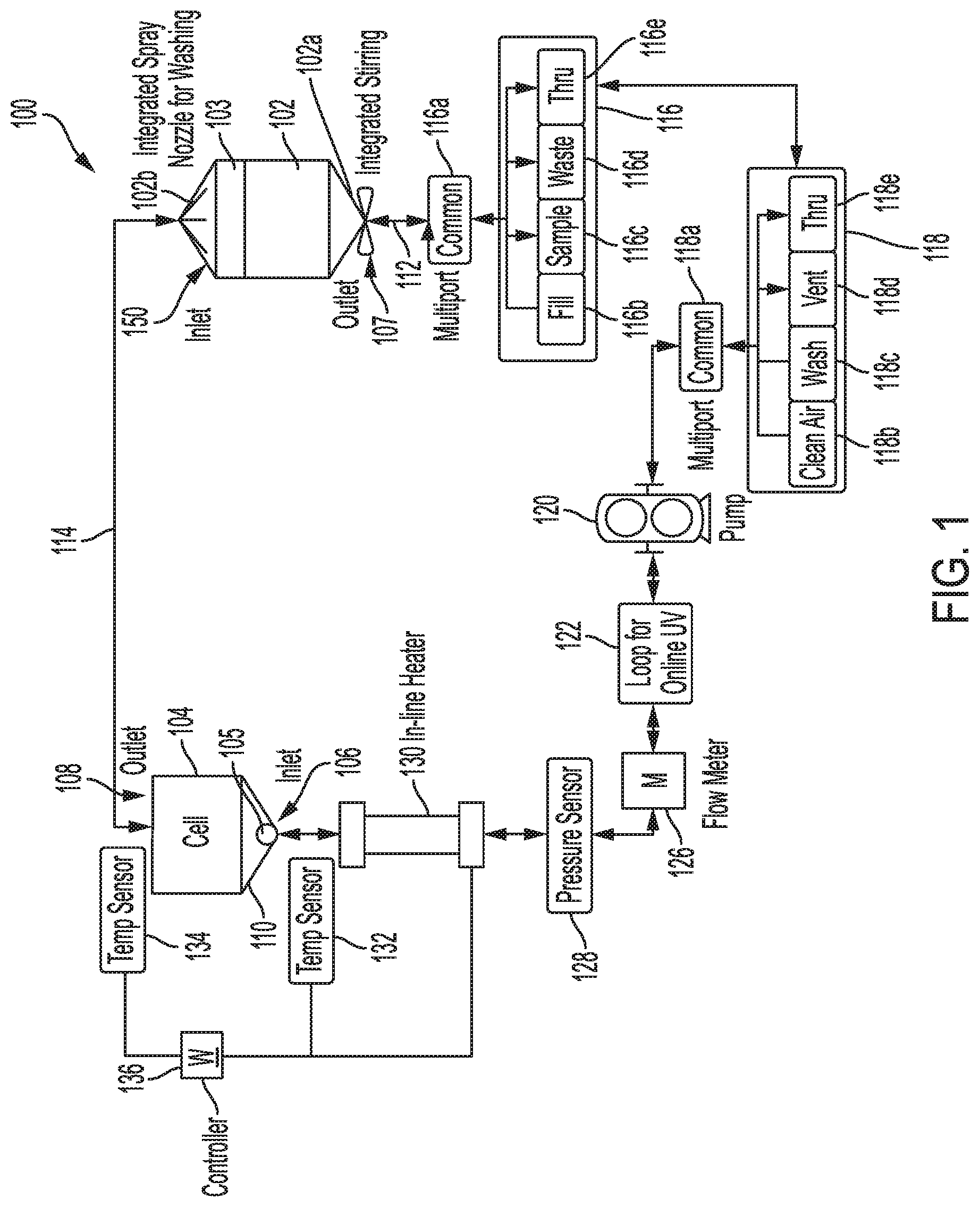 Patent US11781950 — Integrated dissolution processing and sample transfer system — Figure 1
