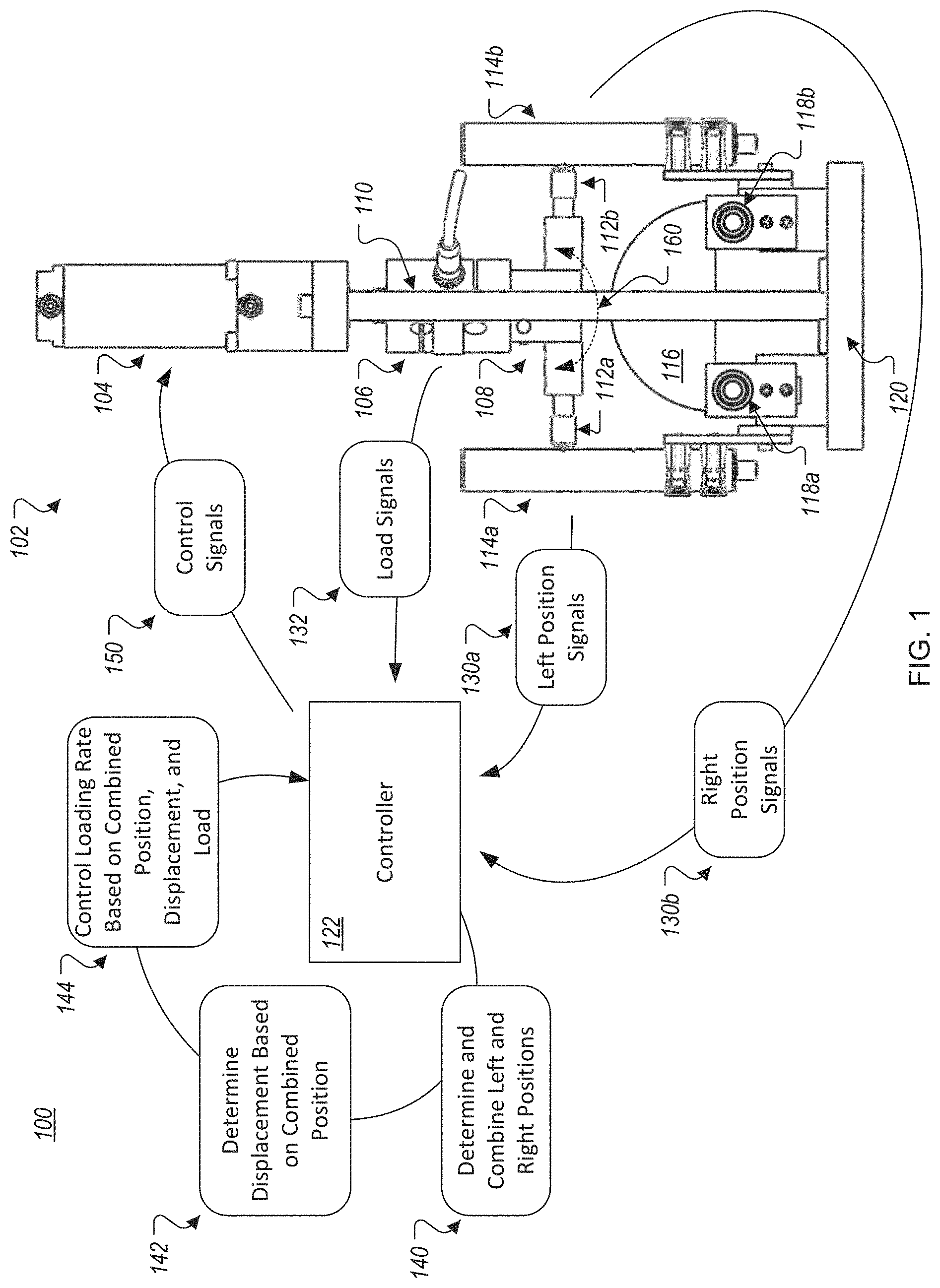 Patent US11781957 — Material performance testing including improved load detection — Figure 1