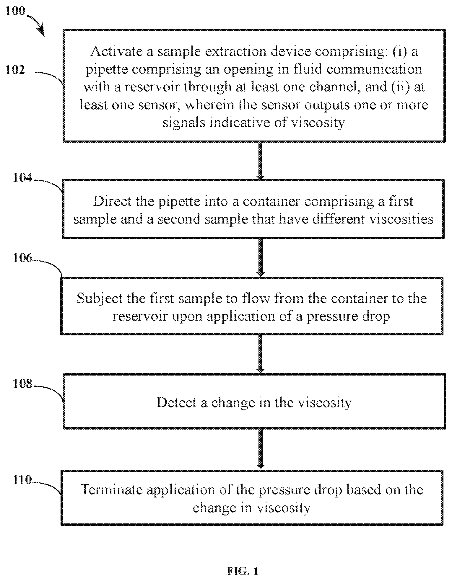 Patent US11781959 — Methods and systems for sample extraction — Figure 1