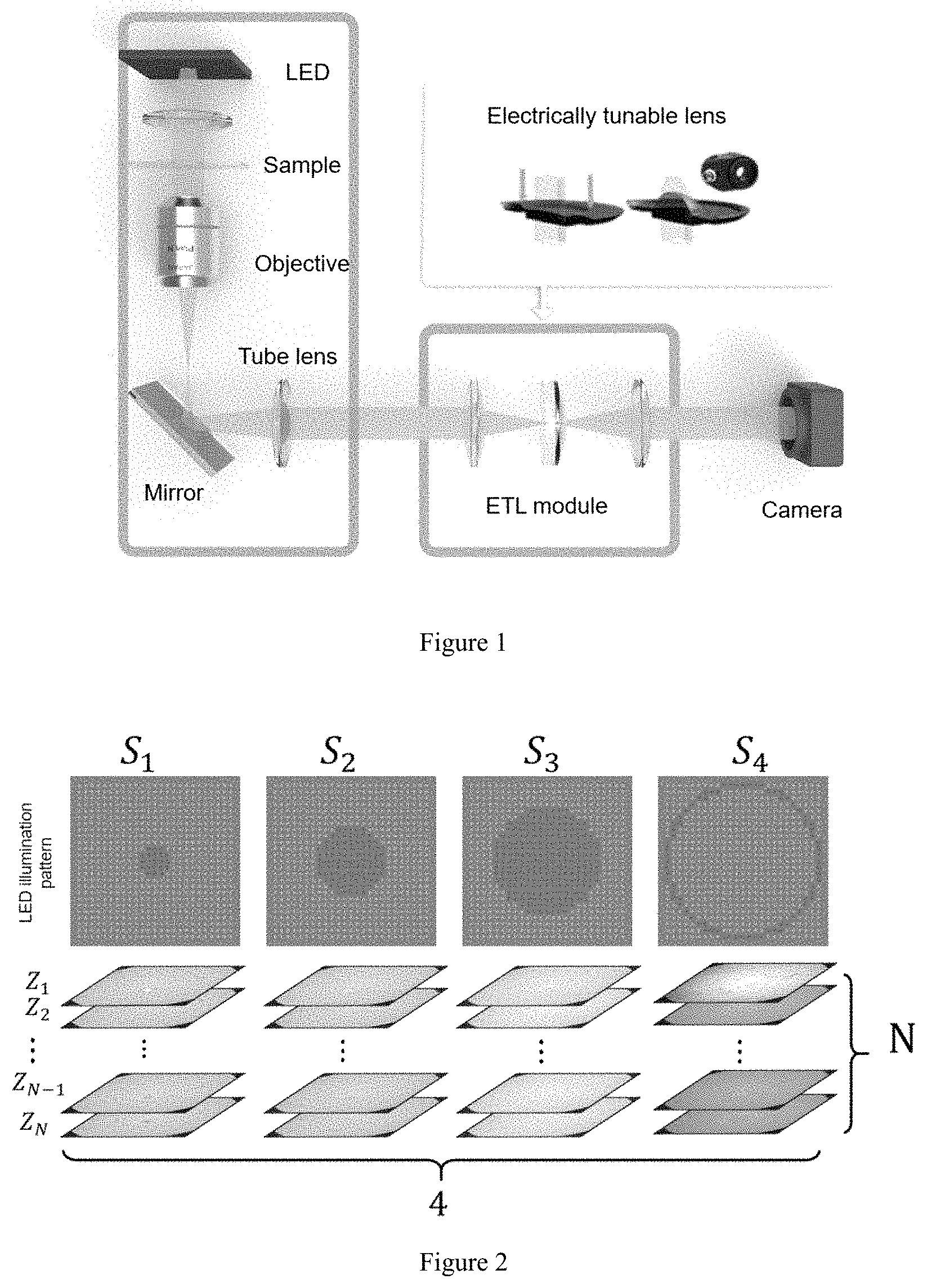 Patent US11781966 Figure 1 – 3D diffraction tomography microscopy imaging method based on LED array coded illumination