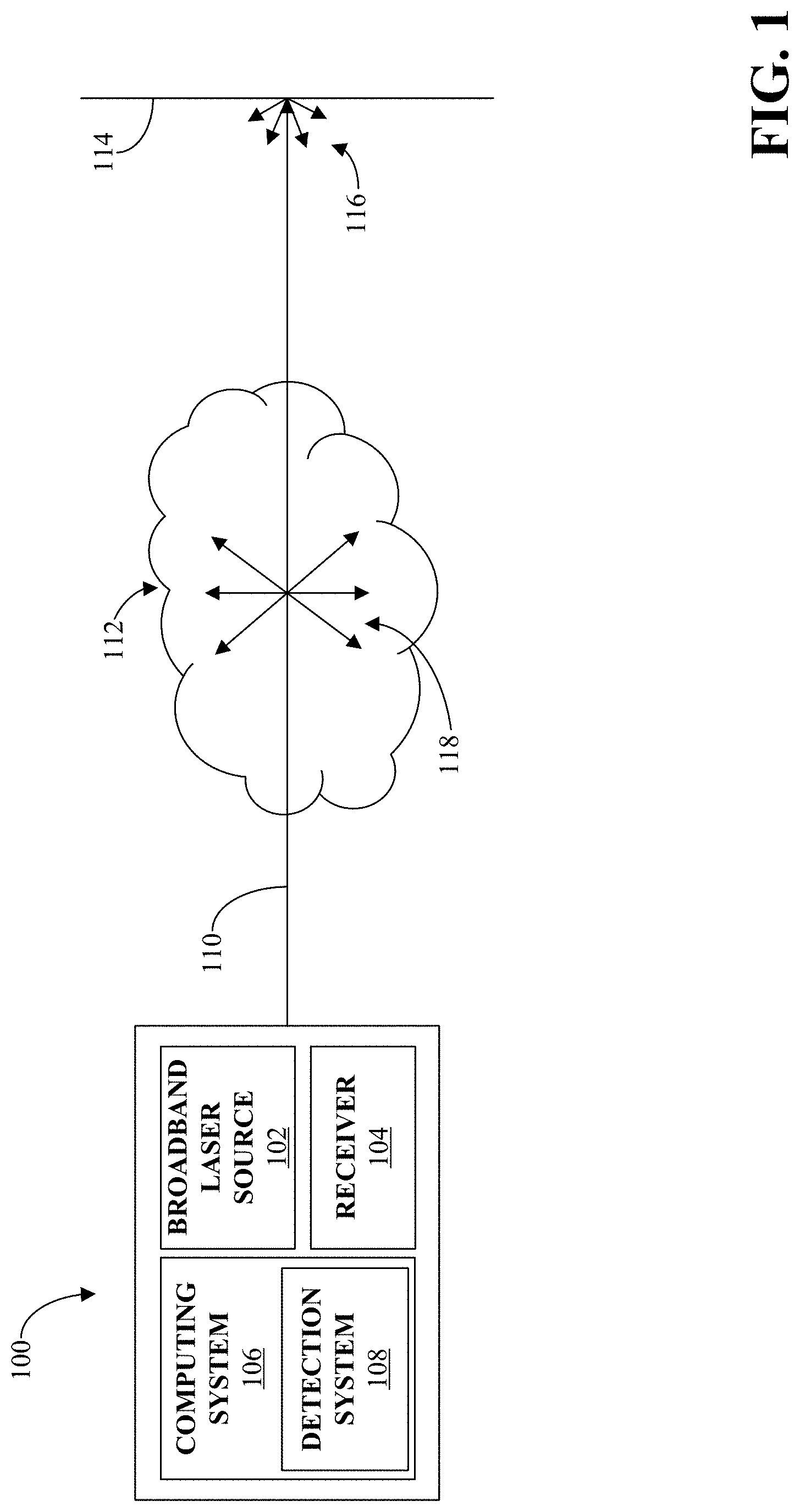 Patent US11781975 Figure 1 – Broadband differential absorption sensor for detecting gaseous species
