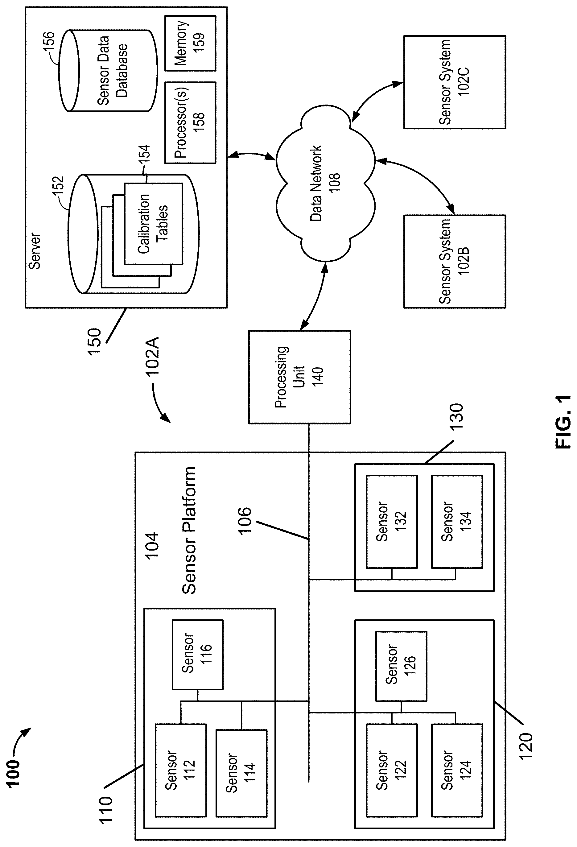 Patent US11781976 — Methane peak detection — Figure 1