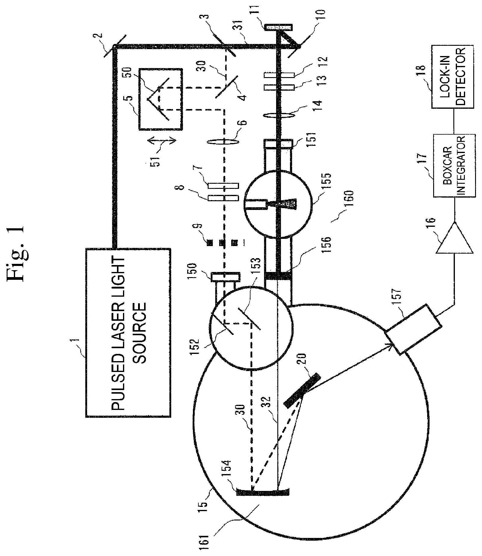 Patent US11781978 — Spectroscopic measurement device — Figure 1