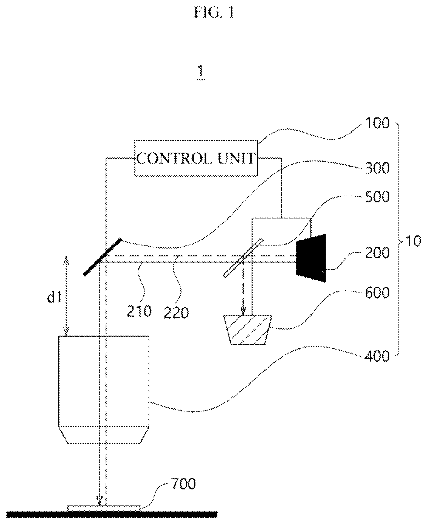 Patent US11781981 — Specimen inspection apparatus and specimen inspection method — Figure 1