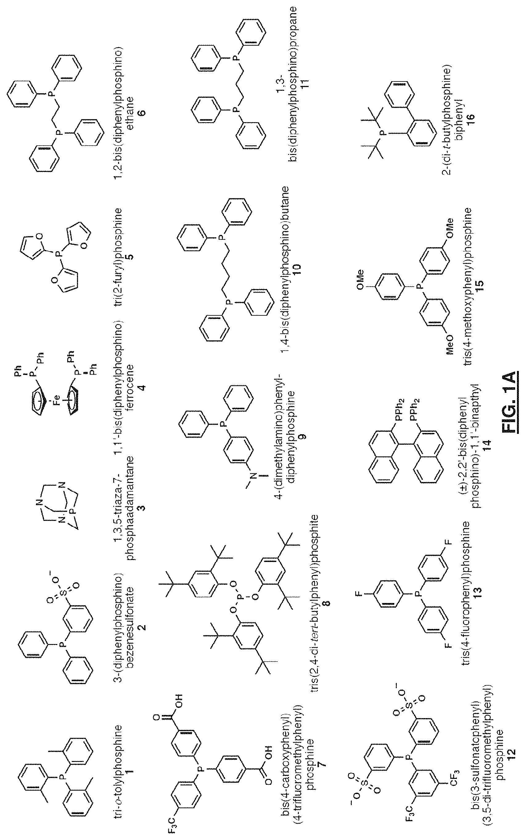 Patent US11781984 — Fluorescent method to quantify copper or platinum based on catalysis — Figure 1