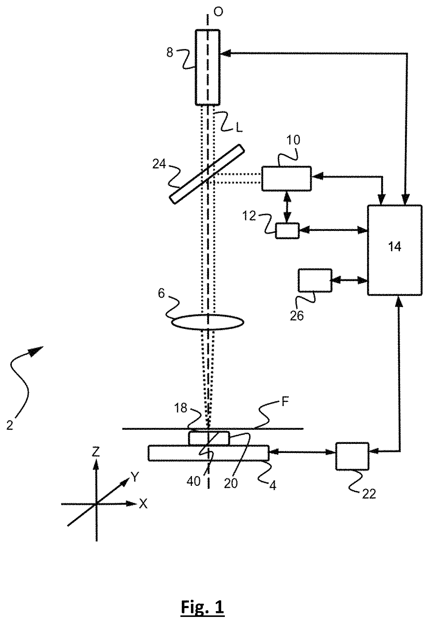 Patent US11781990 — Auto-focussing LIBS system — Figure 1