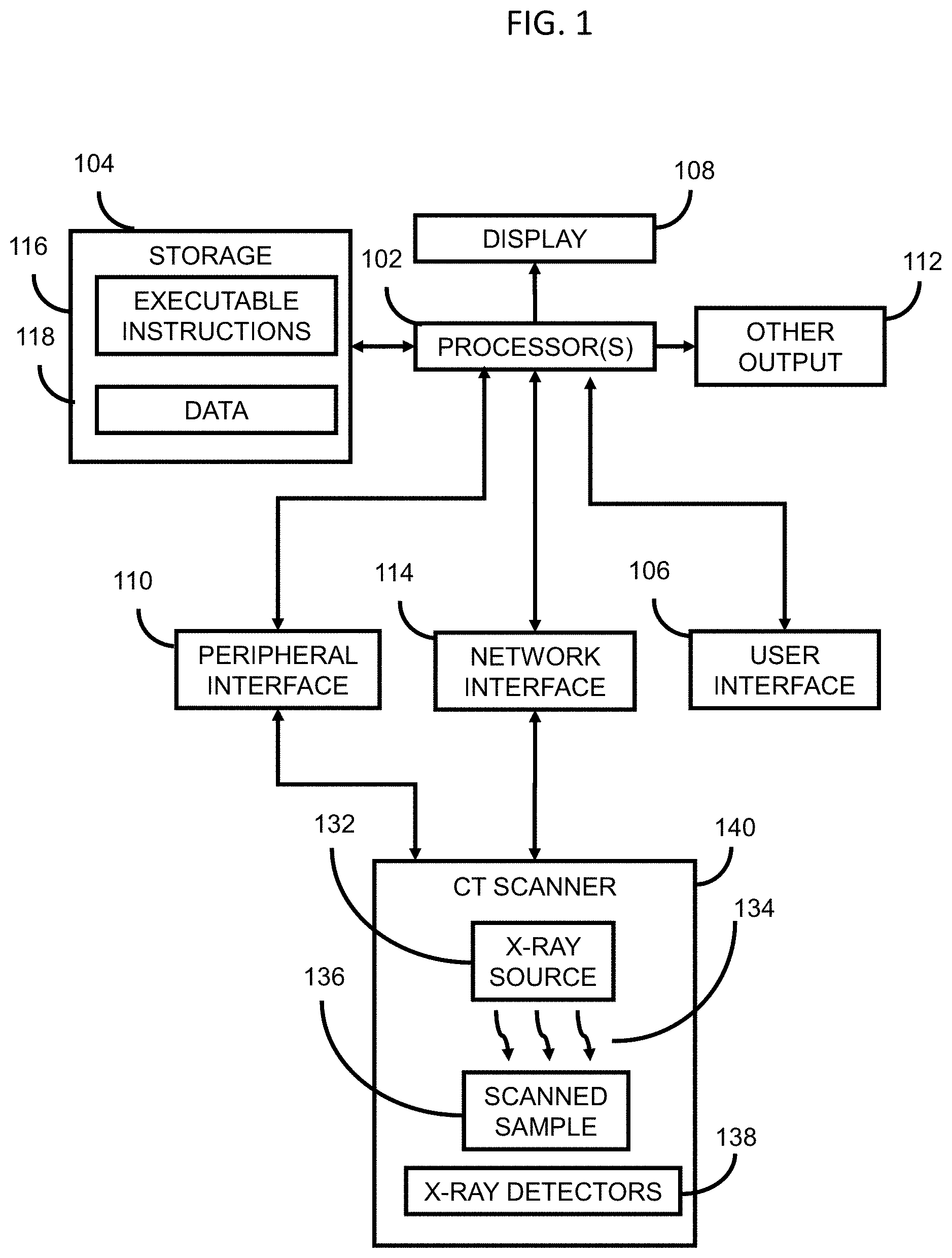 Patent US11781997 Figure 1 – Systems and methods of comparative computed tomography (CT) for qualification of commercial grade items