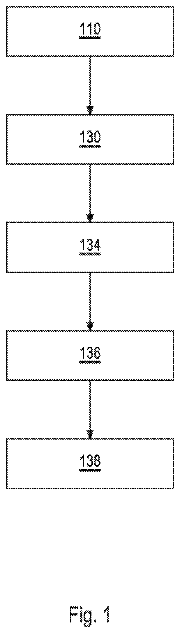 Patent US11782009 — Method and device for determining a concentration of at least one analyte — Figure 1