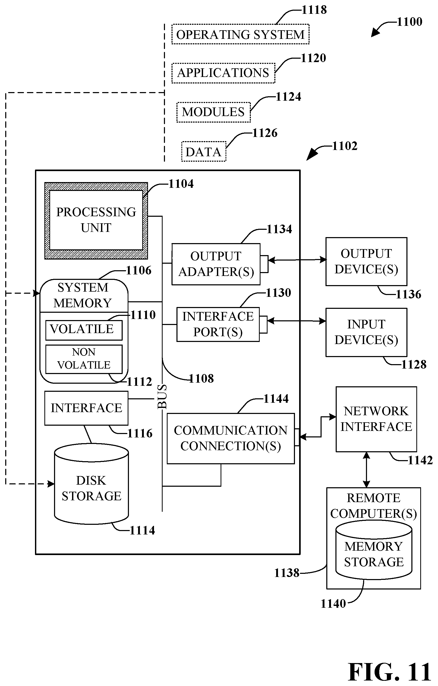 Patent US11782037 Figure 11 – Mobile communications device with electronic nose