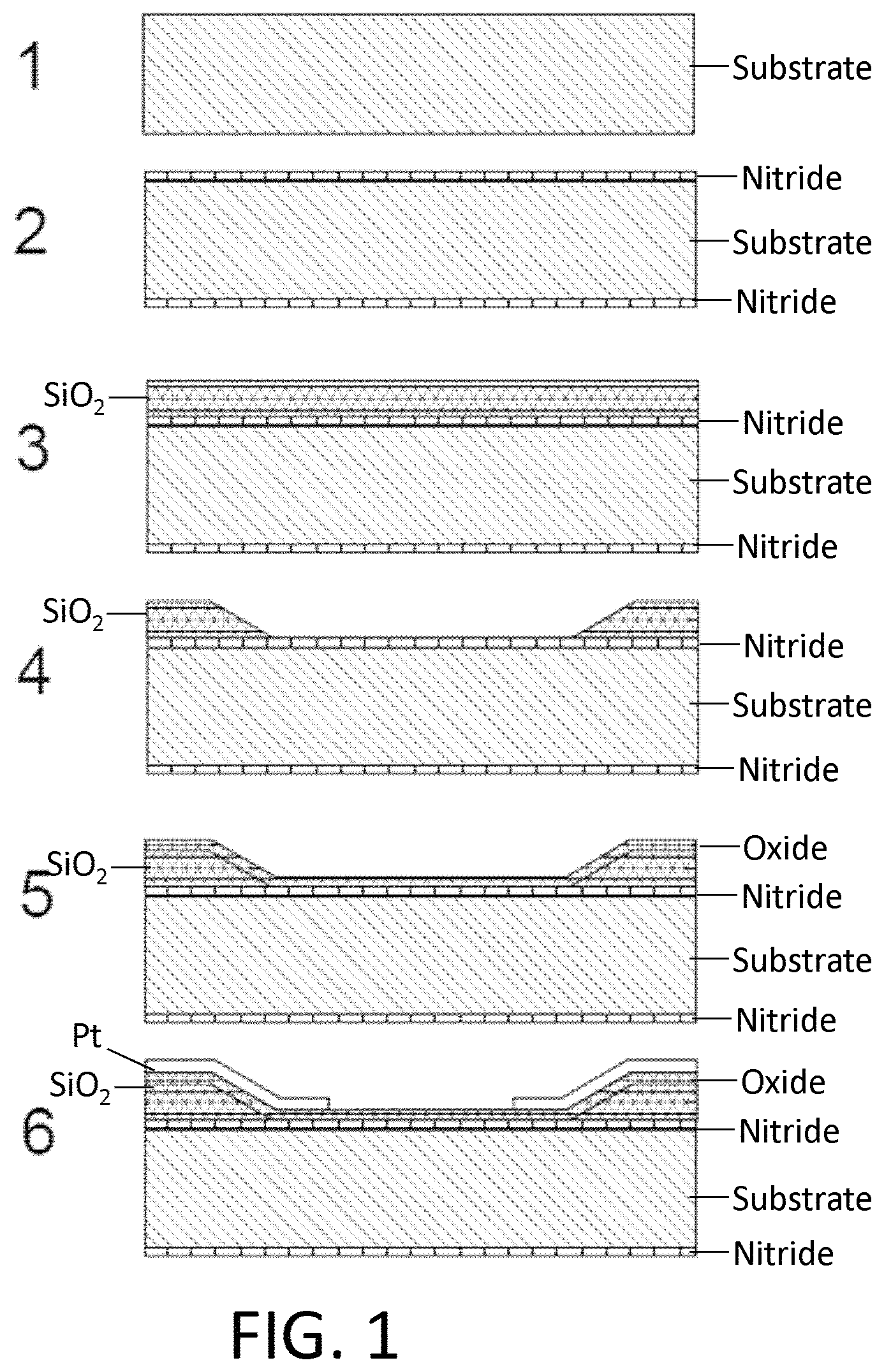 Patent US11782047 — Nanopore-containing substrates with aligned nanoscale electronic elements and methods of making and using same — Figure 1