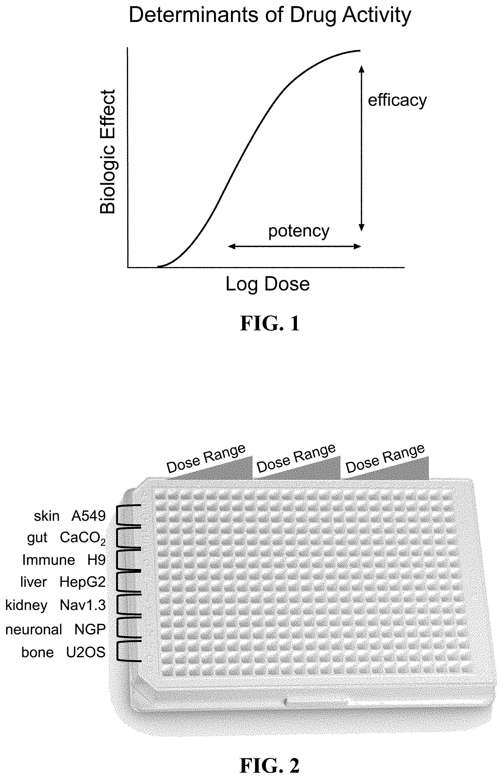 Patent US11782050 — Cell-based assay for quantifying the potency and efficacy of cannabinoids and/or terpenoids, and methods of use thereof — Figure 1