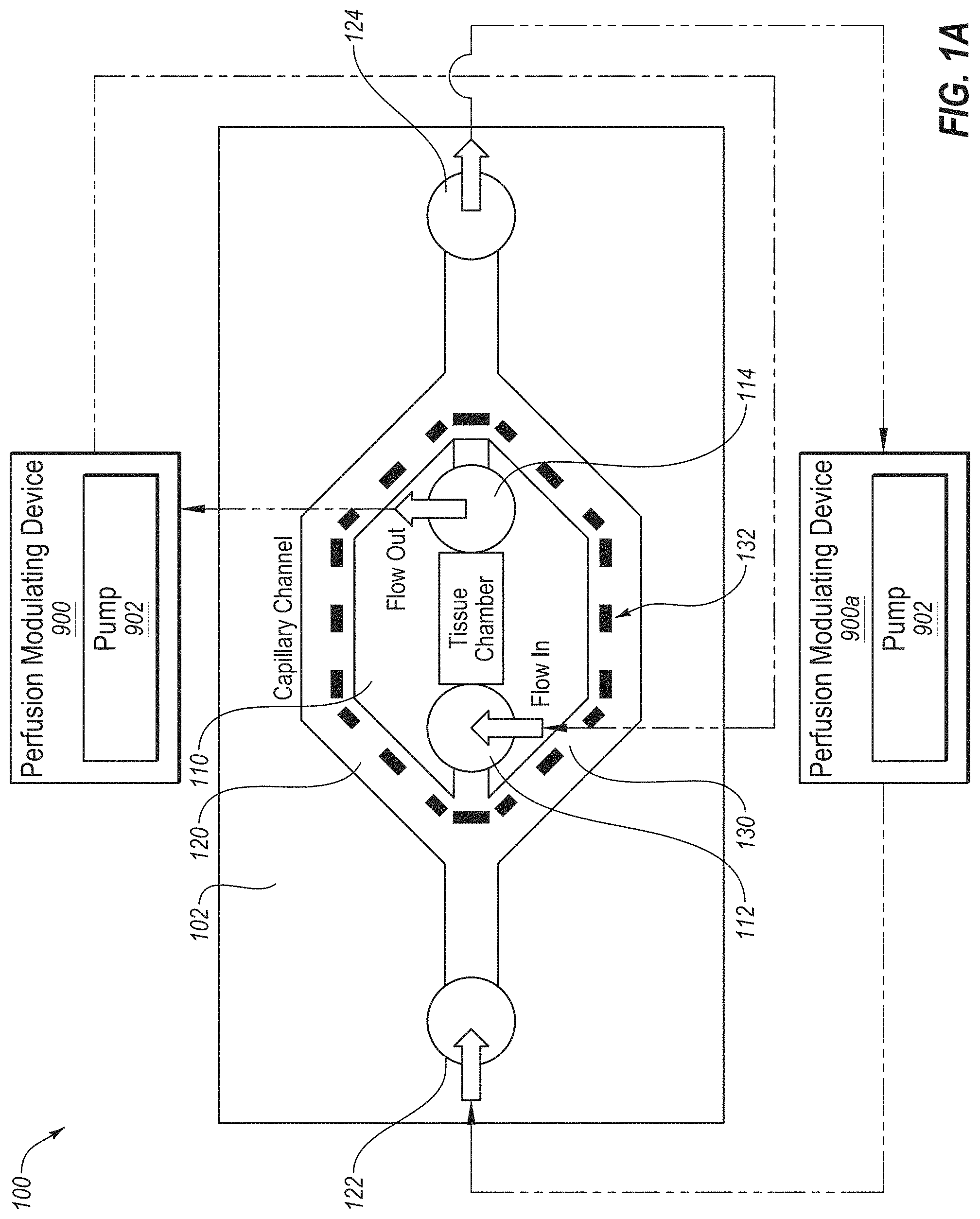 Patent US11782051 — Systems and methods for reperfusion injury — Figure 1