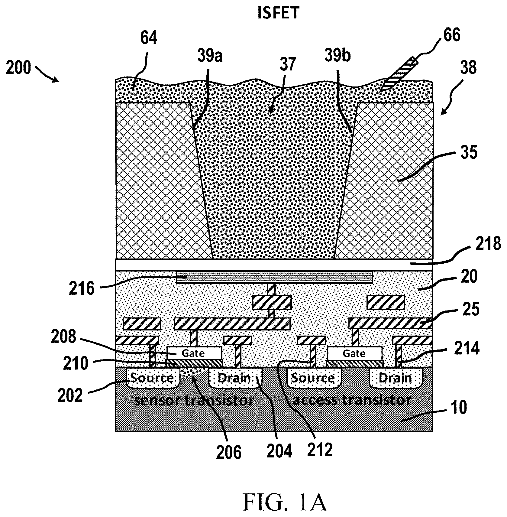 Patent US11782057 — Ic with graphene fet sensor array patterned in layers above circuitry formed in a silicon based cmos wafer — Figure 1