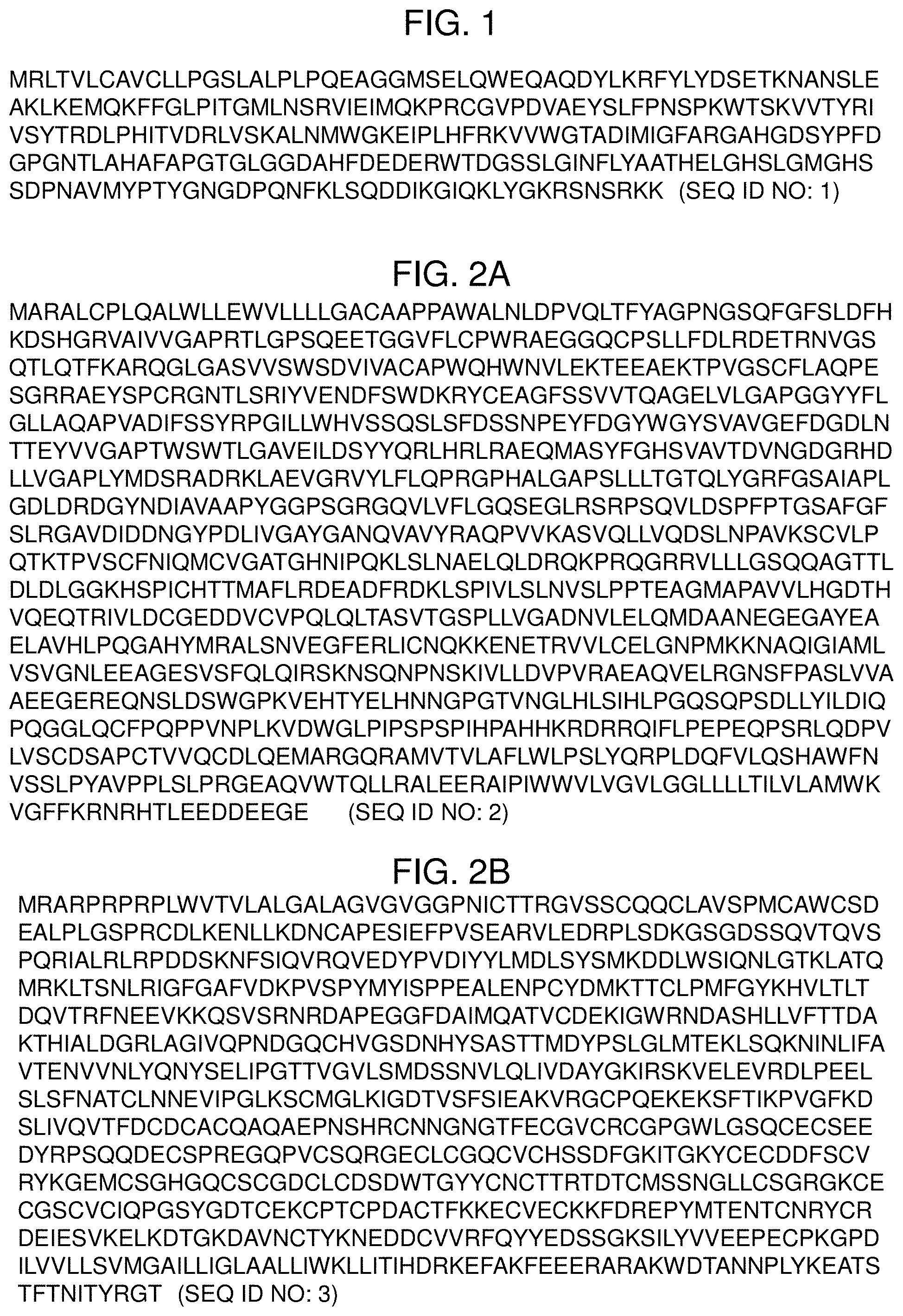 Patent US11782065 — Kits and methods for prediction and treatment of preeclampsia — Figure 1