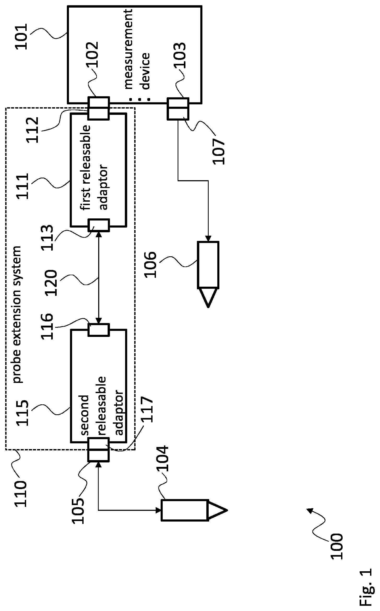 Patent US11782073 — Probe extension system, measurement system and probe extension method — Figure 1