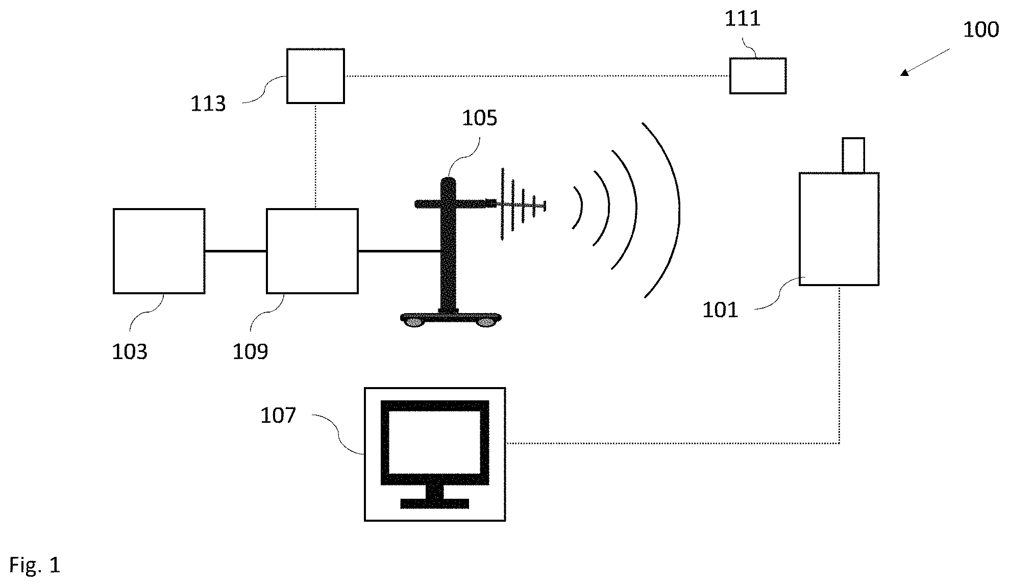 Patent US11782079 — System and method for analyzing an electronic device — Figure 1