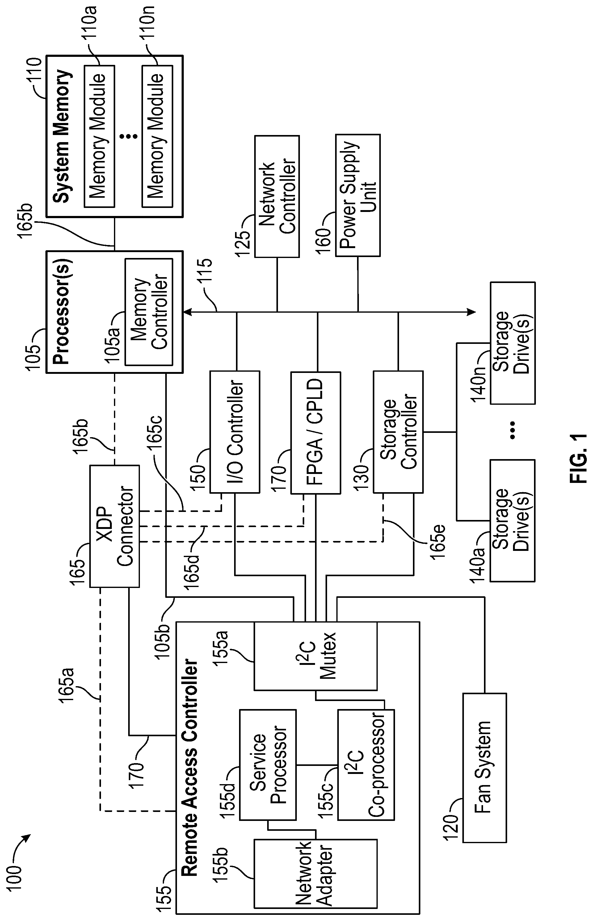 Patent US11782089 — Detecting and remediating unauthorized debug sessions — Figure 1