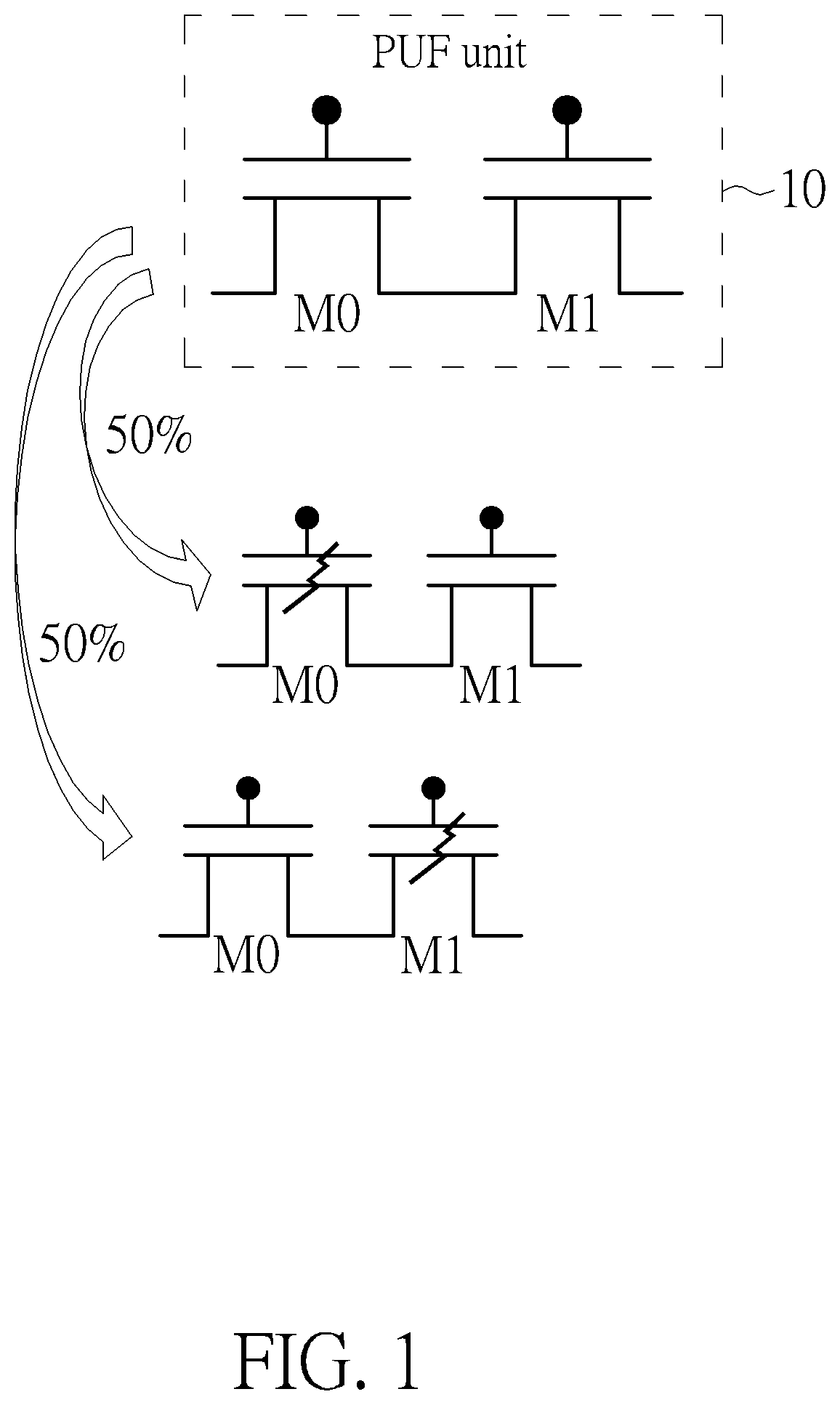Patent US11782090 — Built-in self-test circuit and built-in self-test method for physical unclonable function quality check — Figure 1