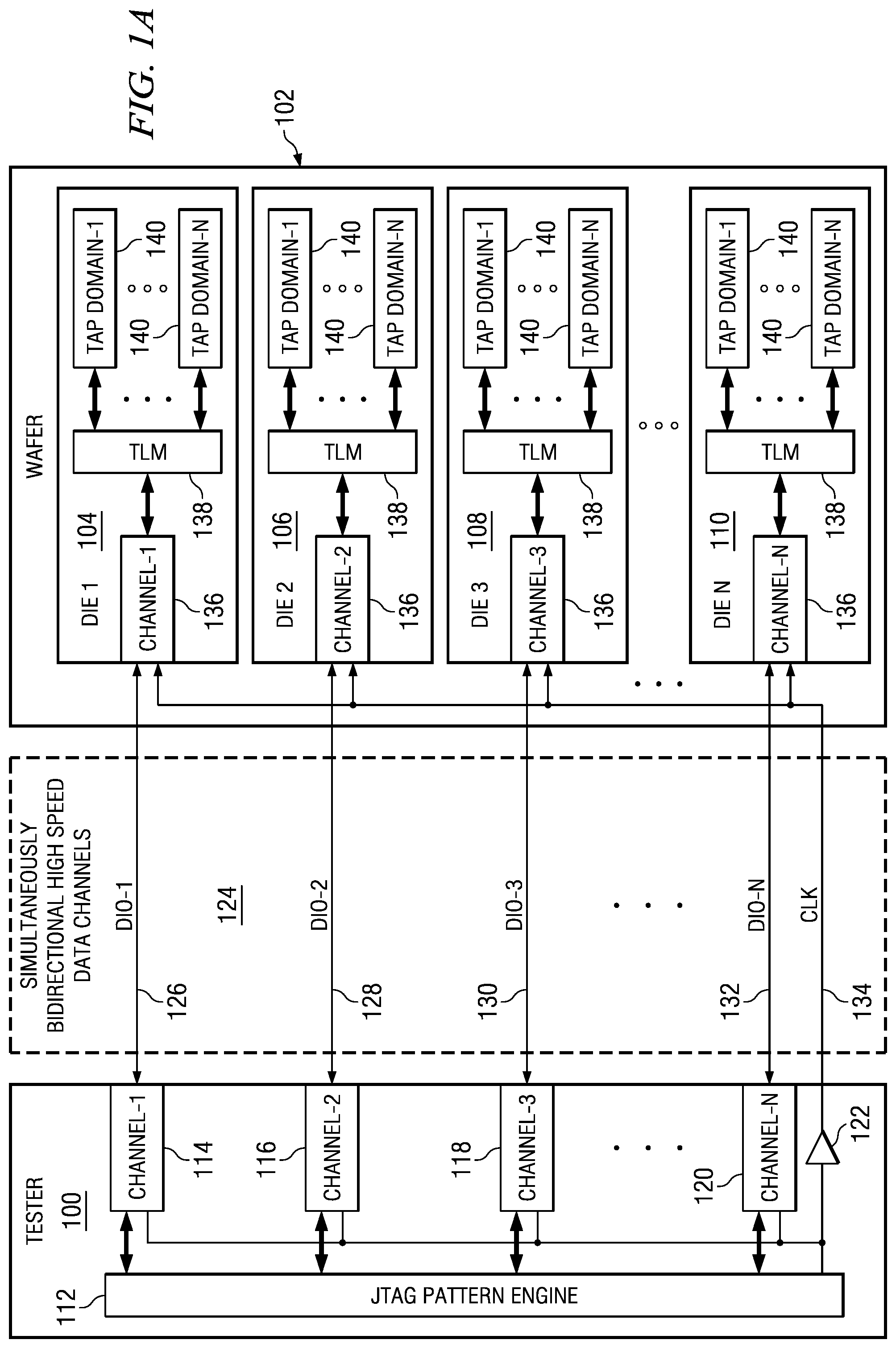 Patent US11782091 — Wafer scale testing using a 2 signal JTAG interface — Figure 1