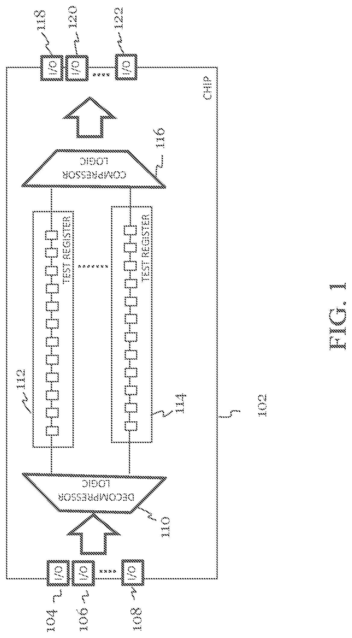 Patent US11782092 Figure 1 – Scan compression through pin data encoding