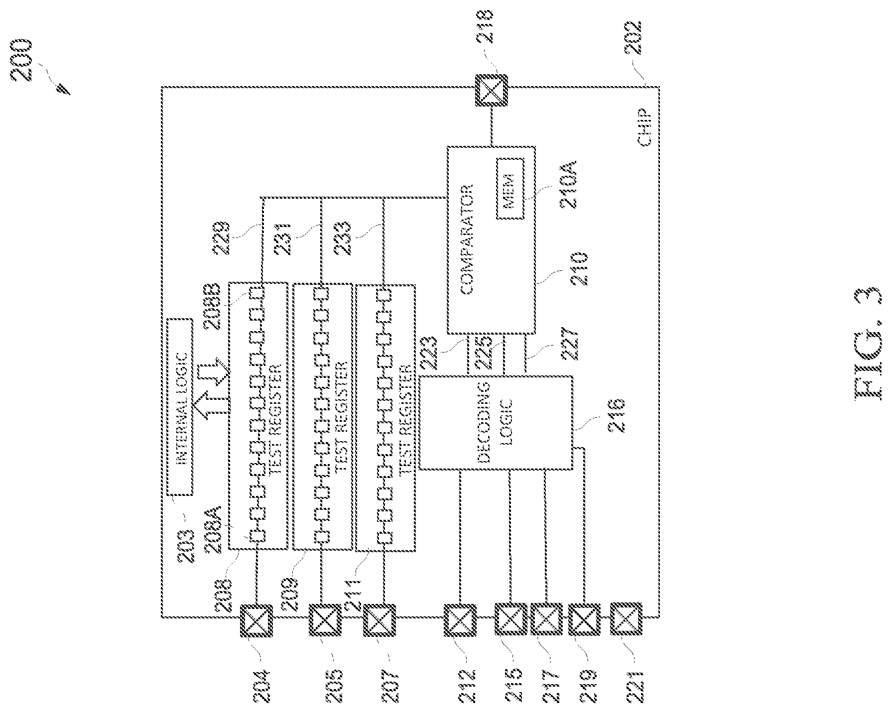 Patent US11782092 Figure 3 – Scan compression through pin data encoding