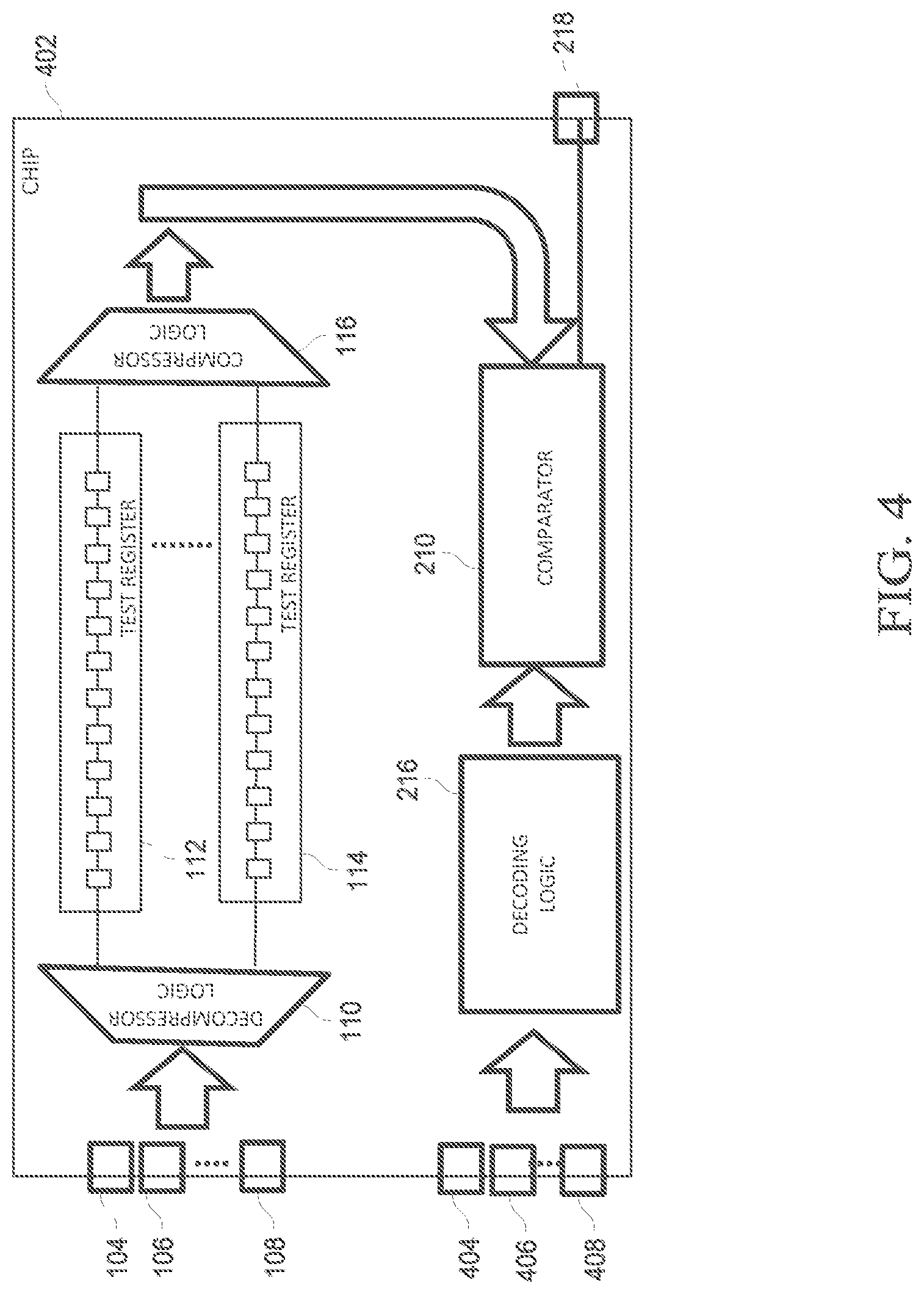 Patent US11782092 Figure 4 – Scan compression through pin data encoding