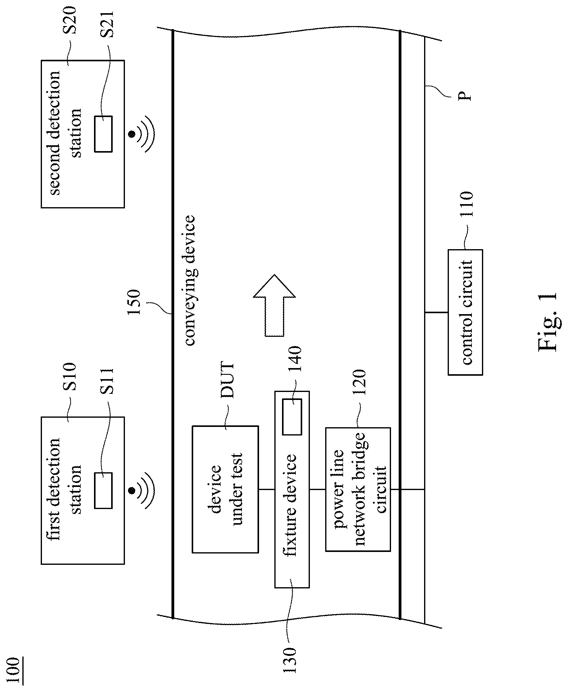 Patent US11782093 Figure 1 – Detection system and detection method