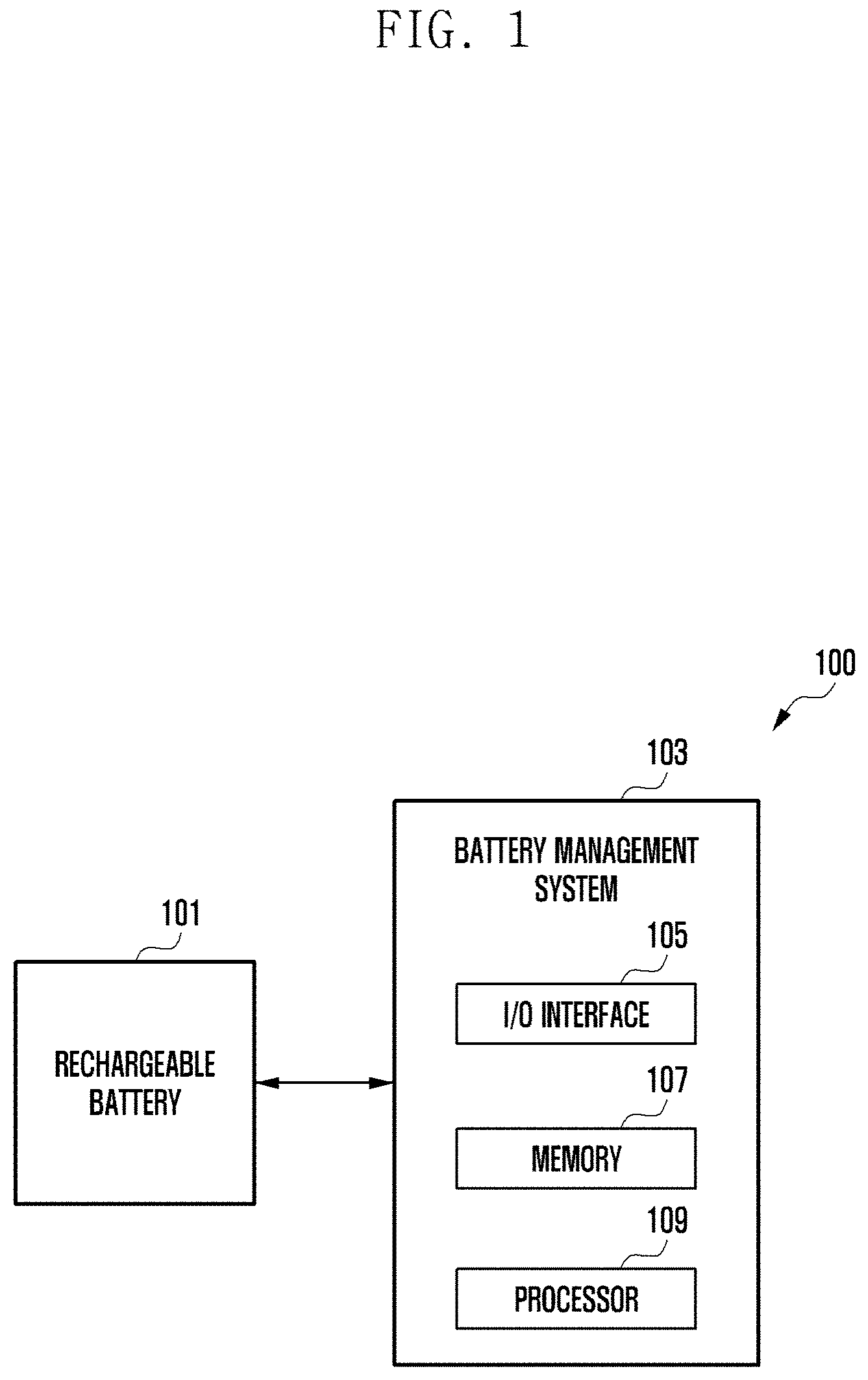 Patent US11782096 — Method and system for improving state of health of rechargeable batteries — Figure 1