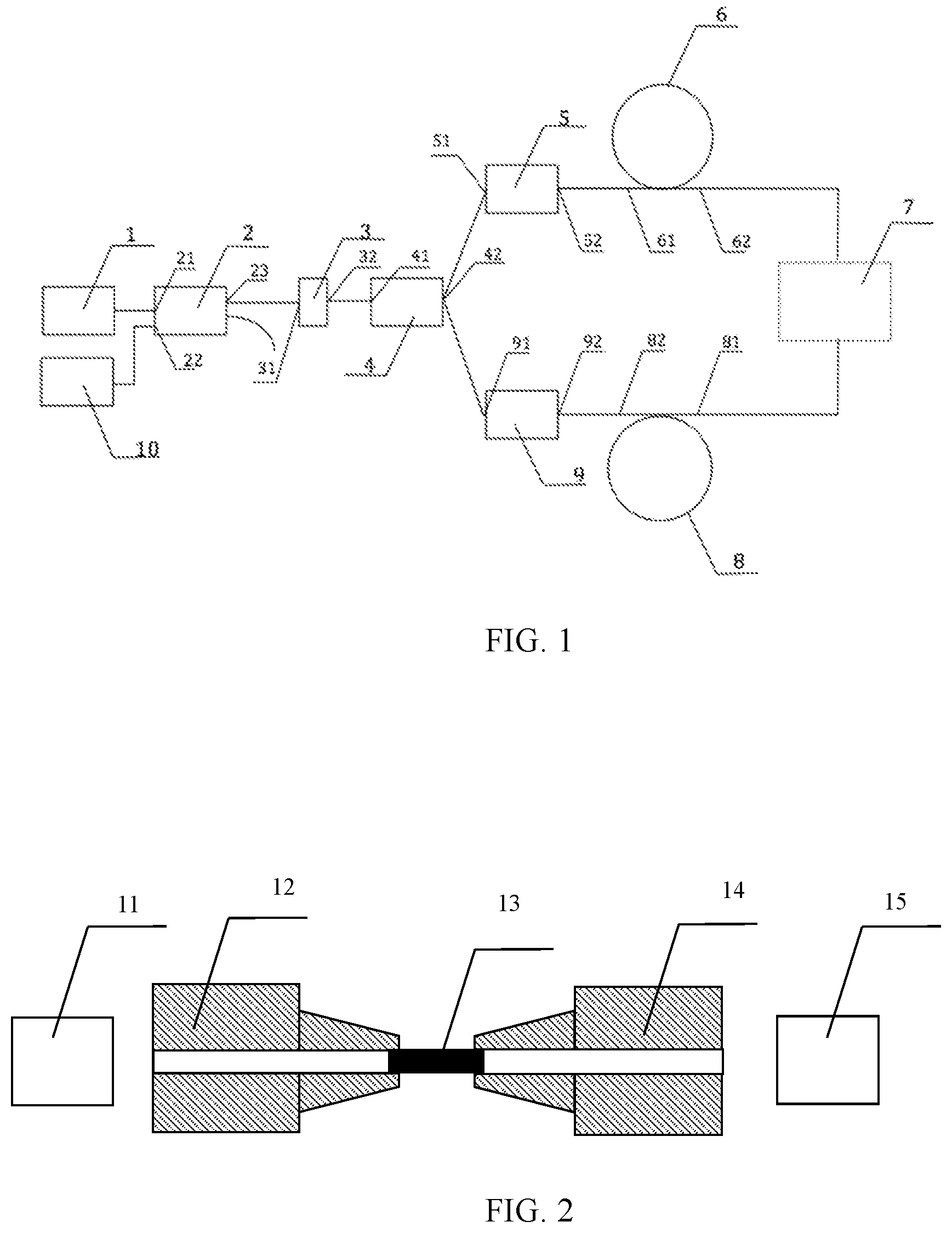 Patent US11782100 Figure 1 – Full-polarization Faraday magnetic field sensor based on Sagnac interference system and modulation method therefor