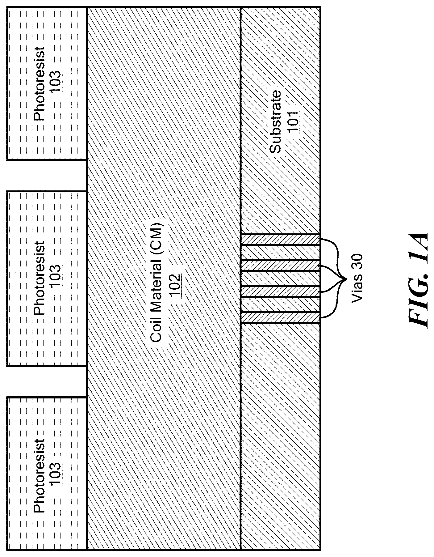 Patent US11782105 — Fabricating planarized coil layer in contact with magnetoresistance element — Figure 1