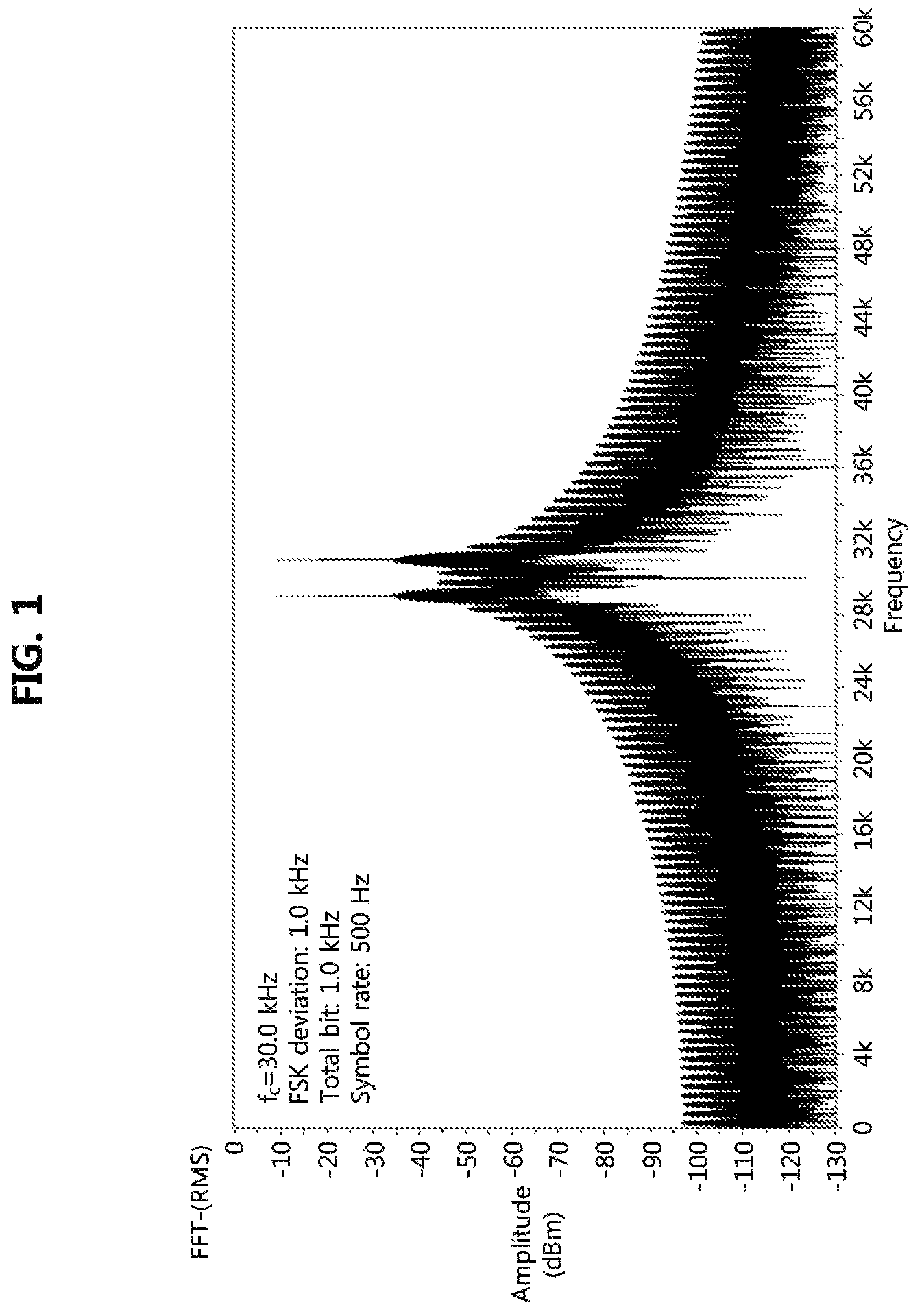 Patent US11782107 — Atomic magnetometer and method of operating the same — Figure 1