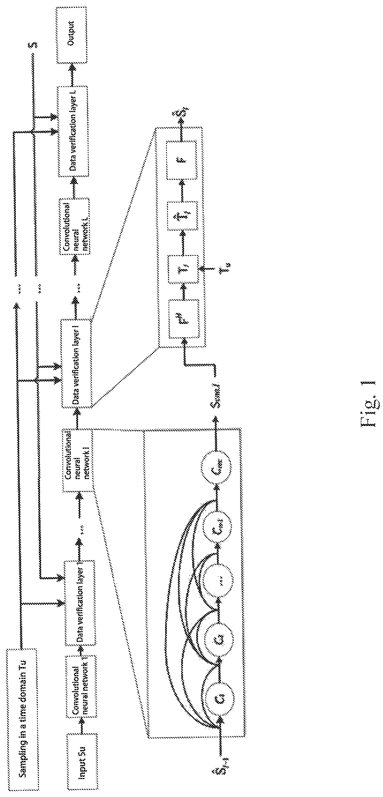 Patent US11782111 — Method for reconstructing magnetic resonance spectrum based on deep learning — Figure 1