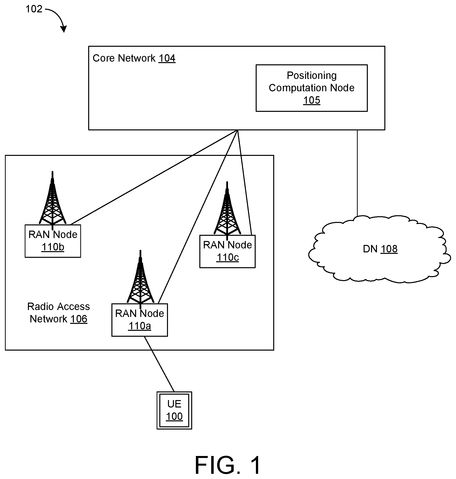 Patent US11782121 — Method and device for positioning utilizing beam information — Figure 1