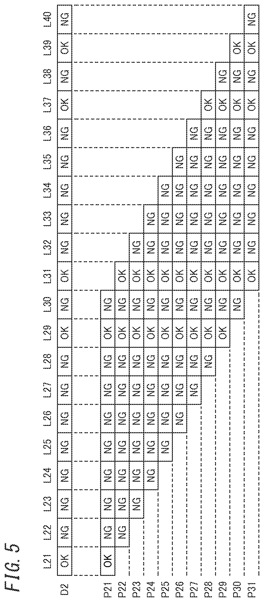 Patent US11782123 Figure 5 – Area determination system, area determination method, and program