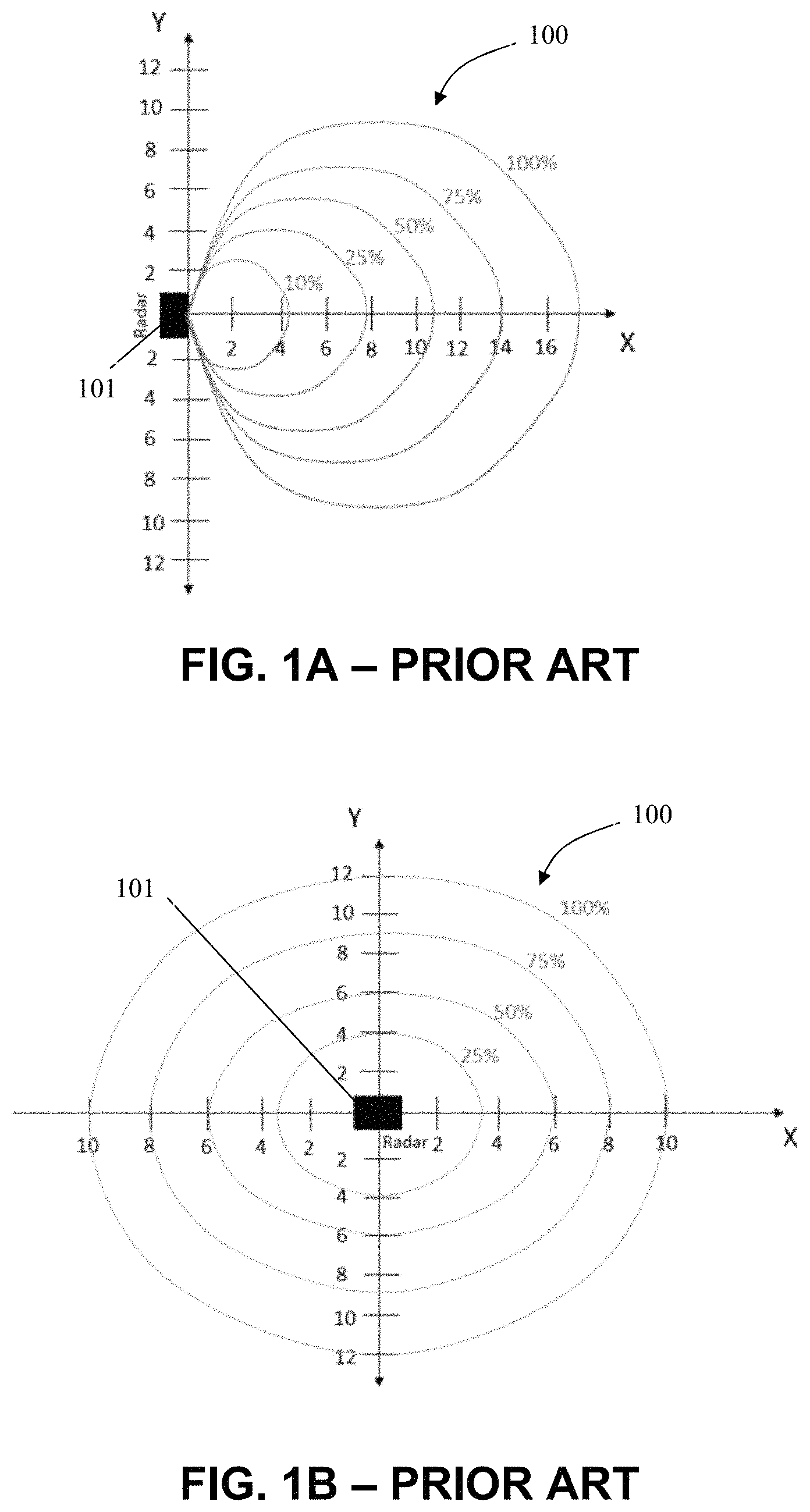 Patent US11782124 — Electric or electronic device module comprising at least one radar sensor — Figure 1