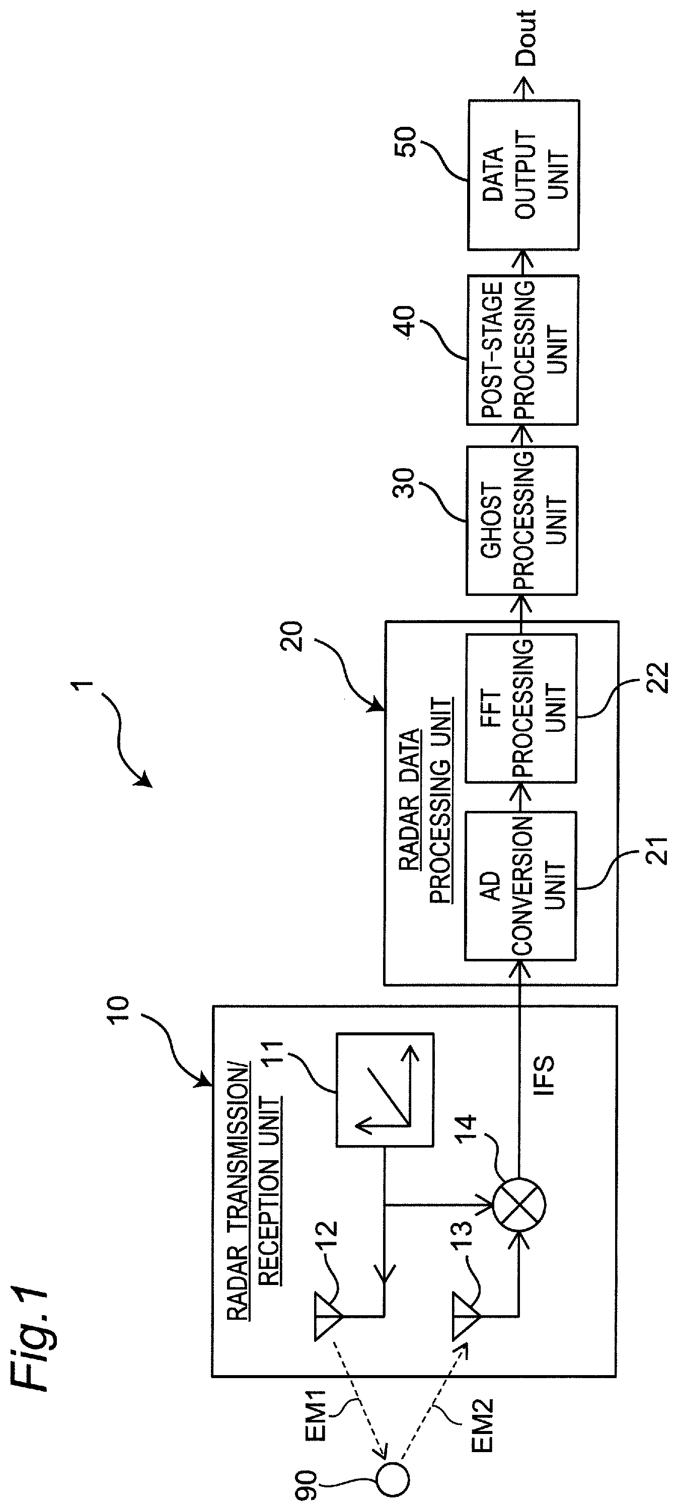 Patent US11782128 — Radar apparatus, ghost decision method, and computer-readable recording medium — Figure 1
