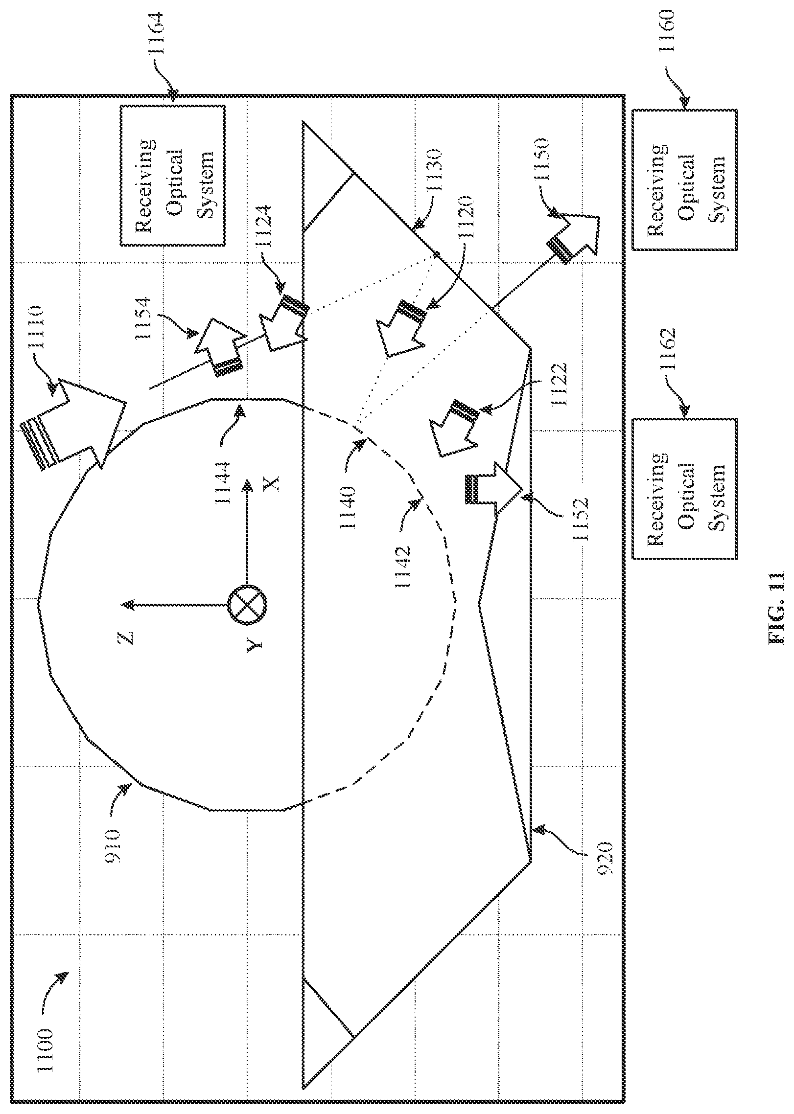 Patent US11782131 Figure 13 – 2D scanning high precision LiDAR using combination of rotating concave mirror and beam steering devices