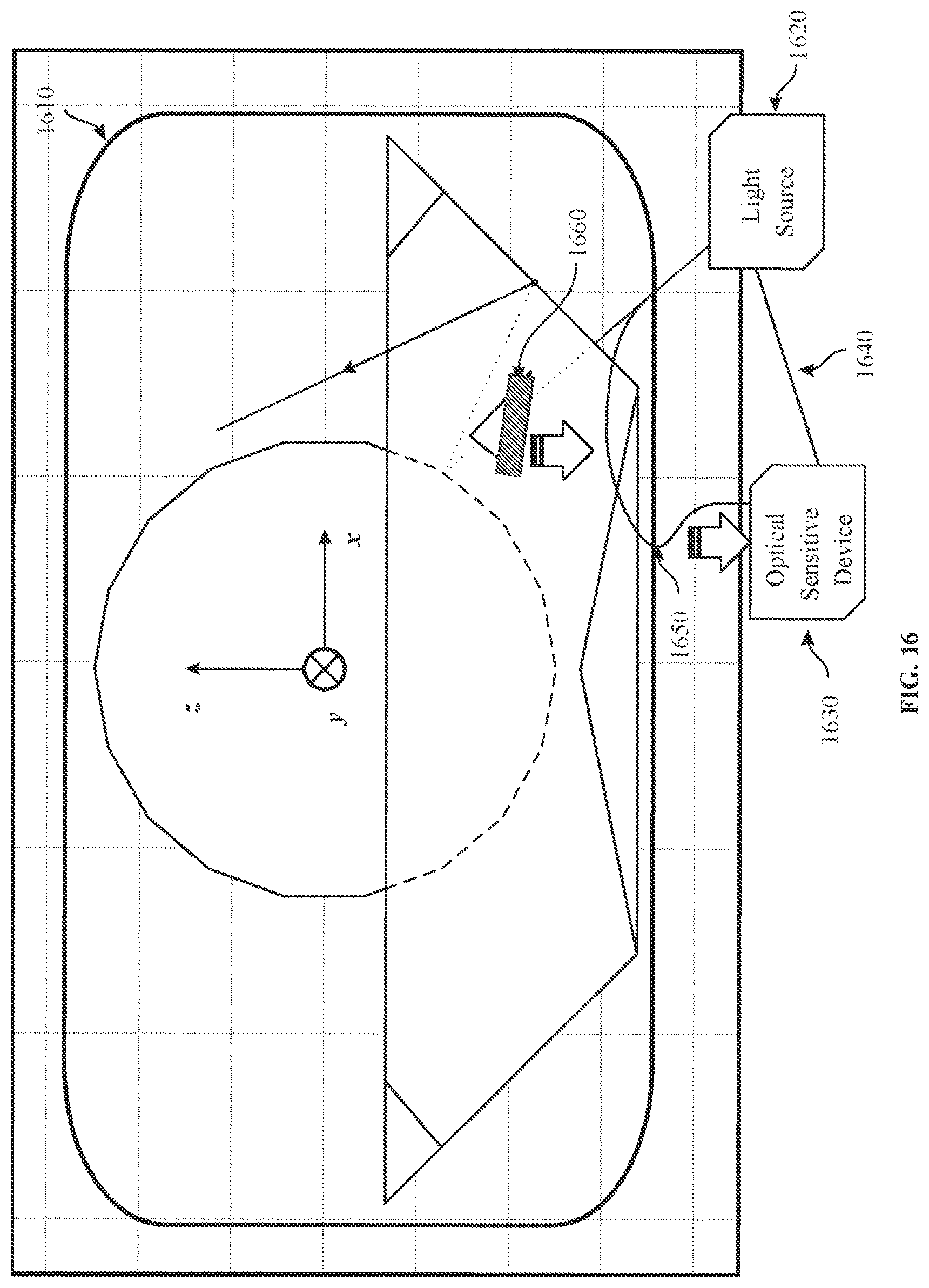 Patent US11782131 Figure 19 – 2D scanning high precision LiDAR using combination of rotating concave mirror and beam steering devices