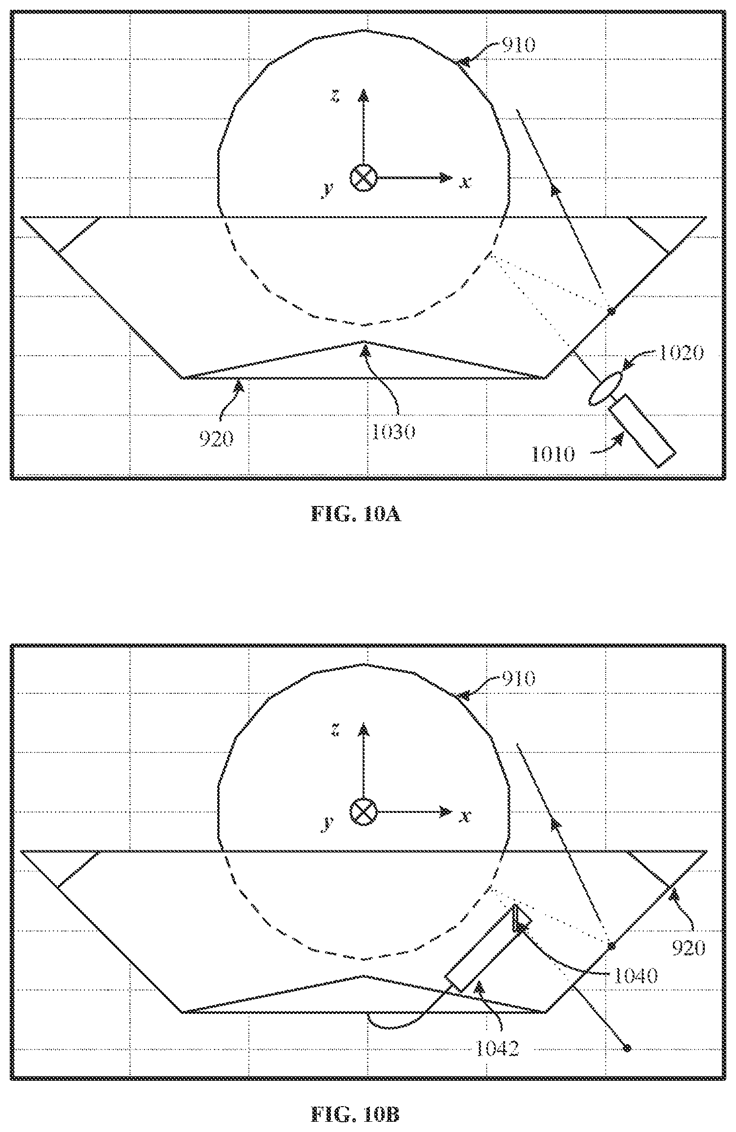 Patent US11782132 Figure 12 – 2D scanning high precision LiDAR using combination of rotating concave mirror and beam steering devices