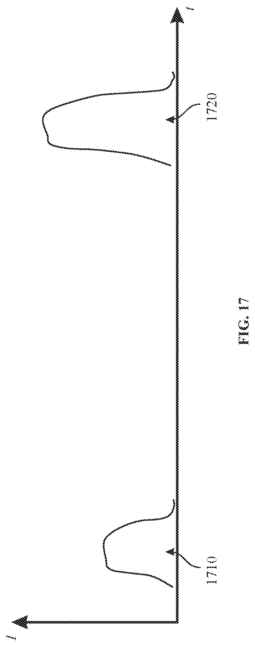 Patent US11782132 Figure 20 – 2D scanning high precision LiDAR using combination of rotating concave mirror and beam steering devices