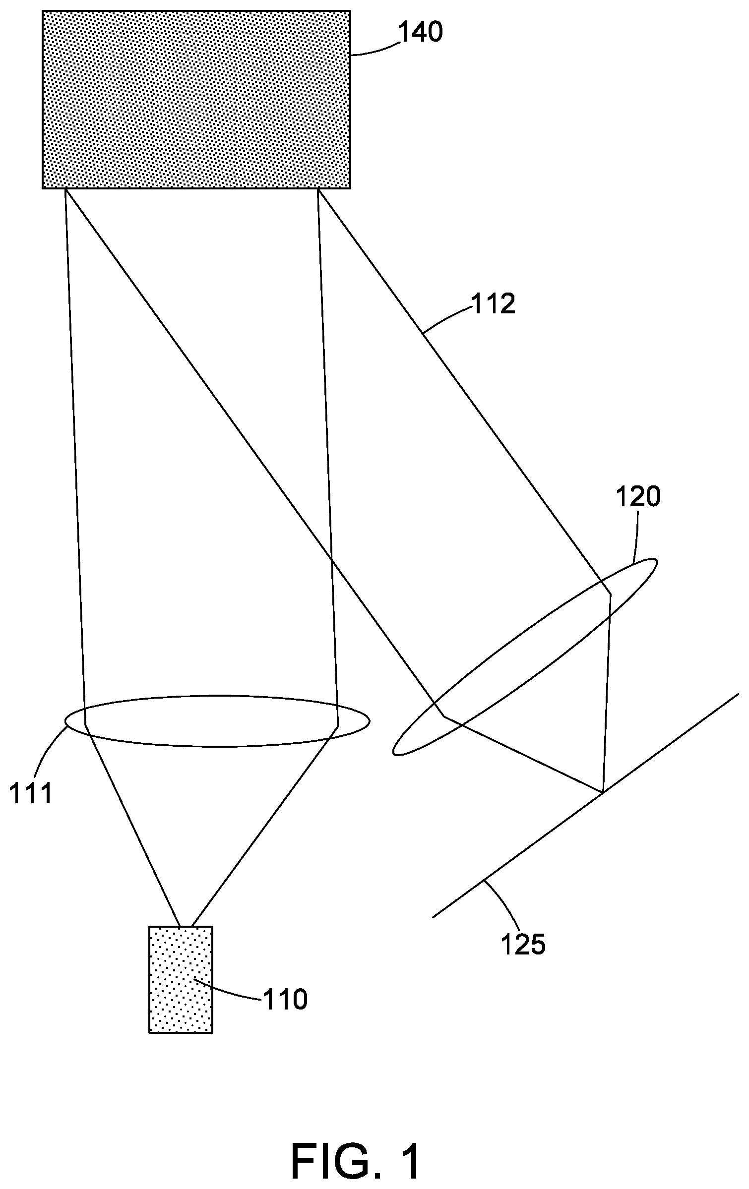 Patent US11782133 — Holographic light detection and ranging — Figure 1