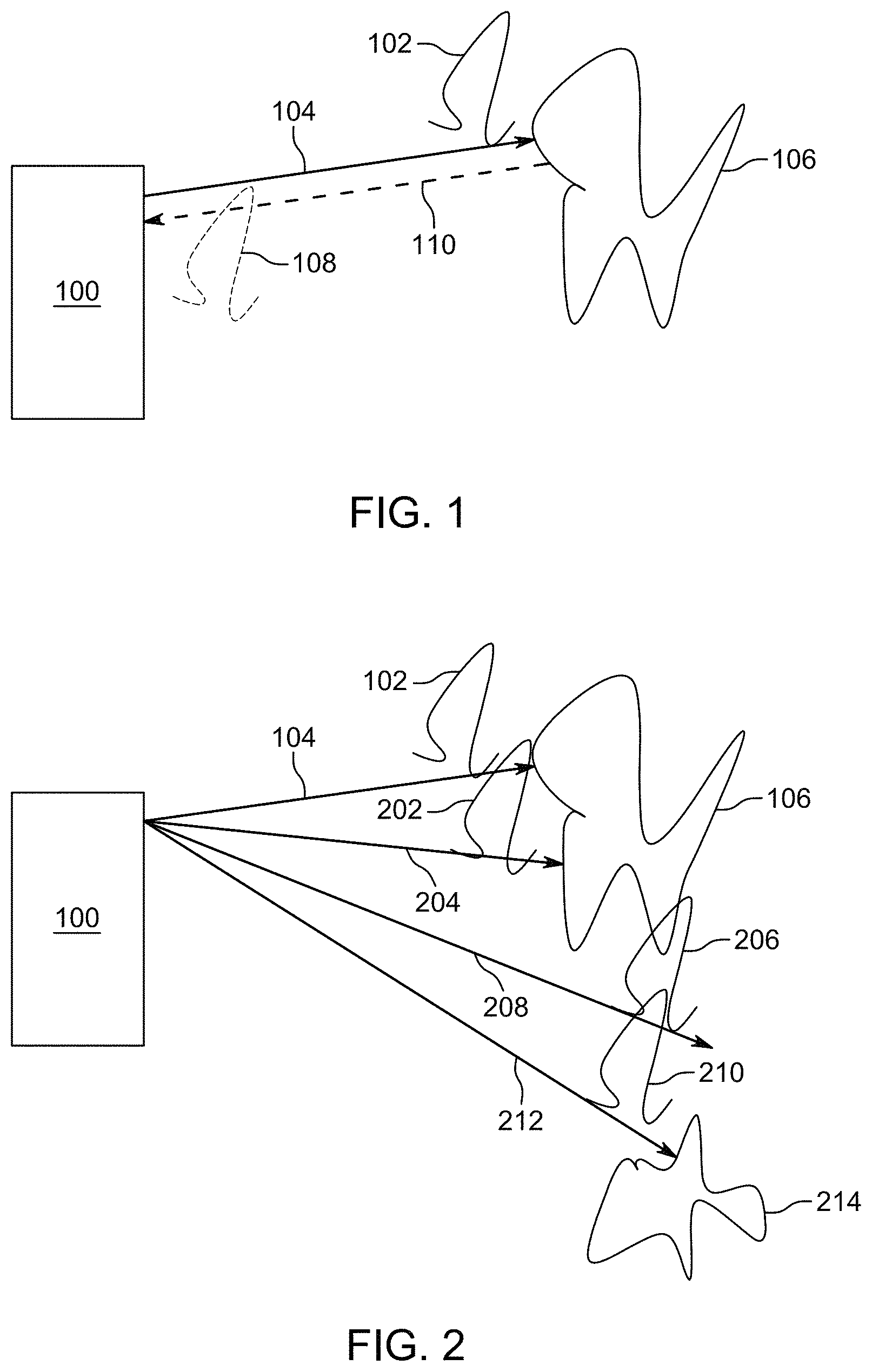 Patent US11782136 — LiDAR systems and methods for focusing on ranges of interest — Figure 1