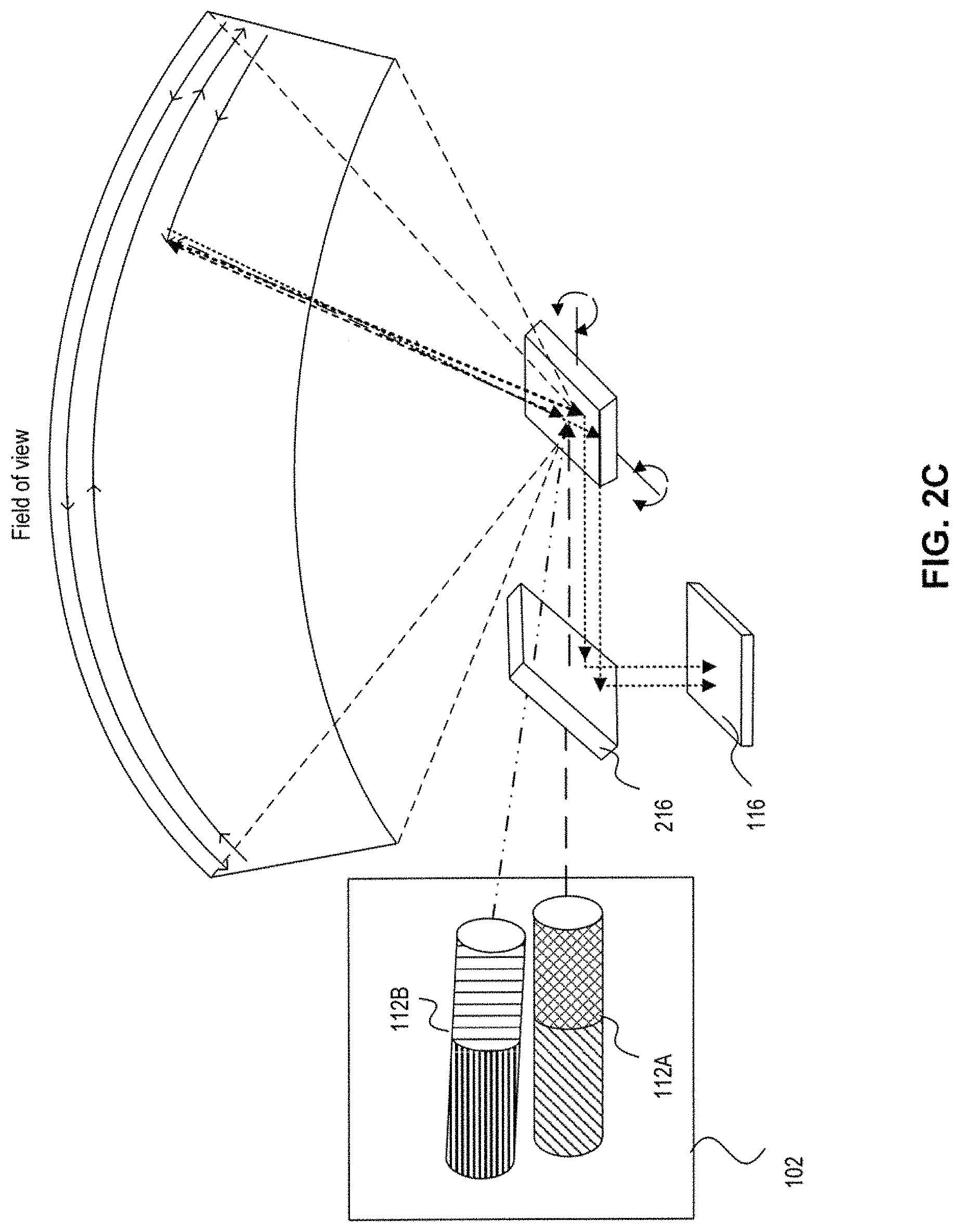 Patent US11782137 Figure 5 – Aggregating data over time to improve image quality