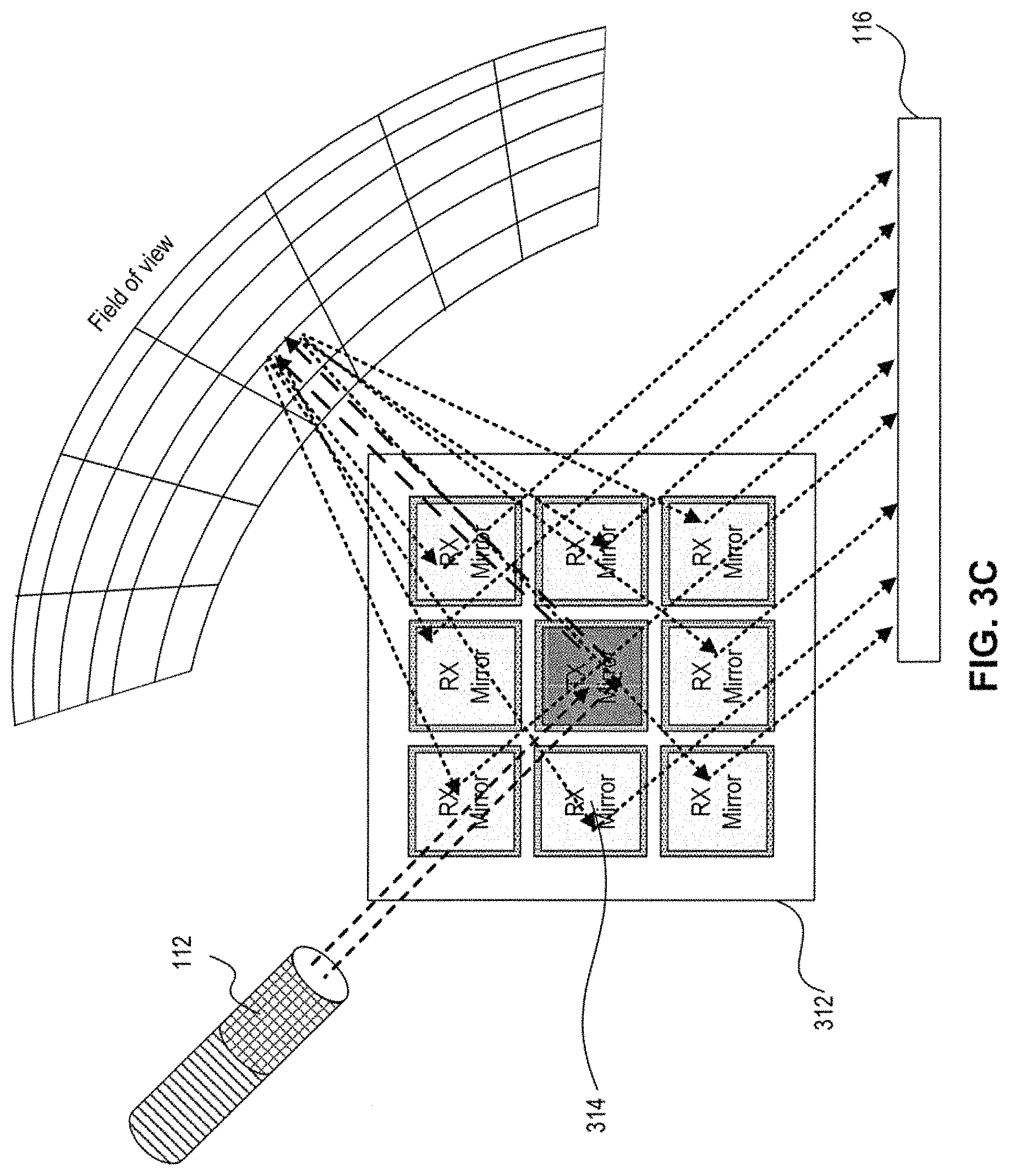 Patent US11782137 Figure 12 – Aggregating data over time to improve image quality