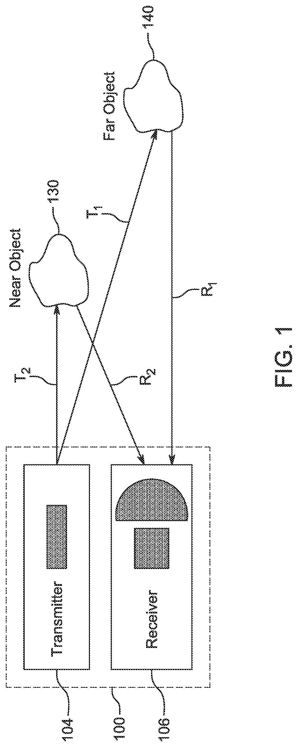 Patent US11782138 — LiDAR detection systems and methods with high repetition rate to observe far objects — Figure 1