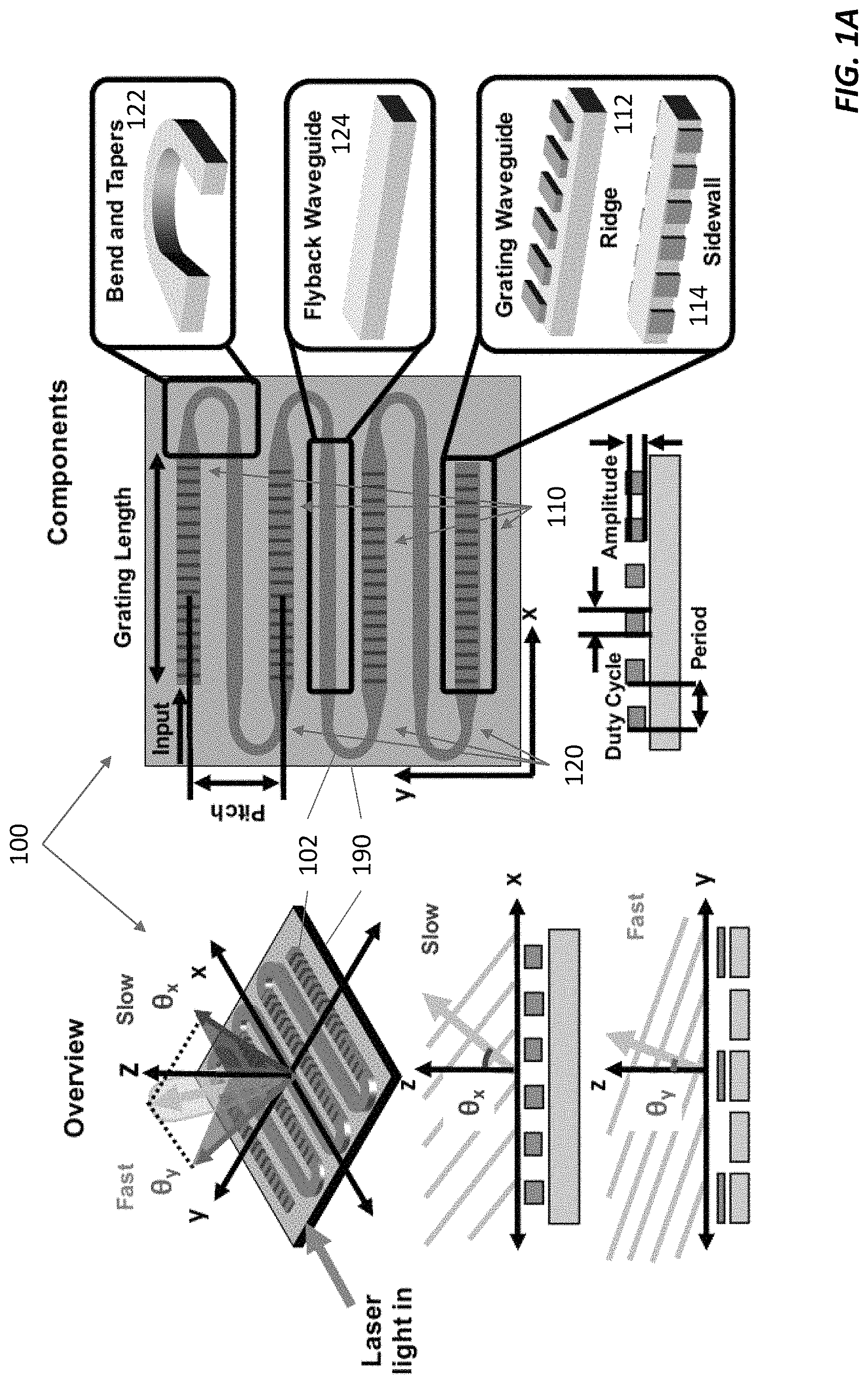 Patent US11782139 — Self-calibration adaptive lidar aperture building-block light engine — Figure 1